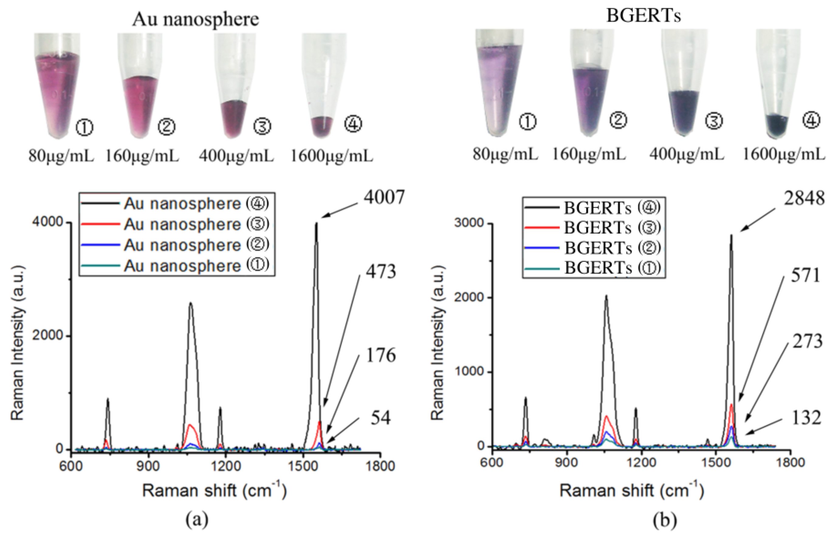 Nanomaterials 09 01373 g007 Nanomaterials 09 01373 g007