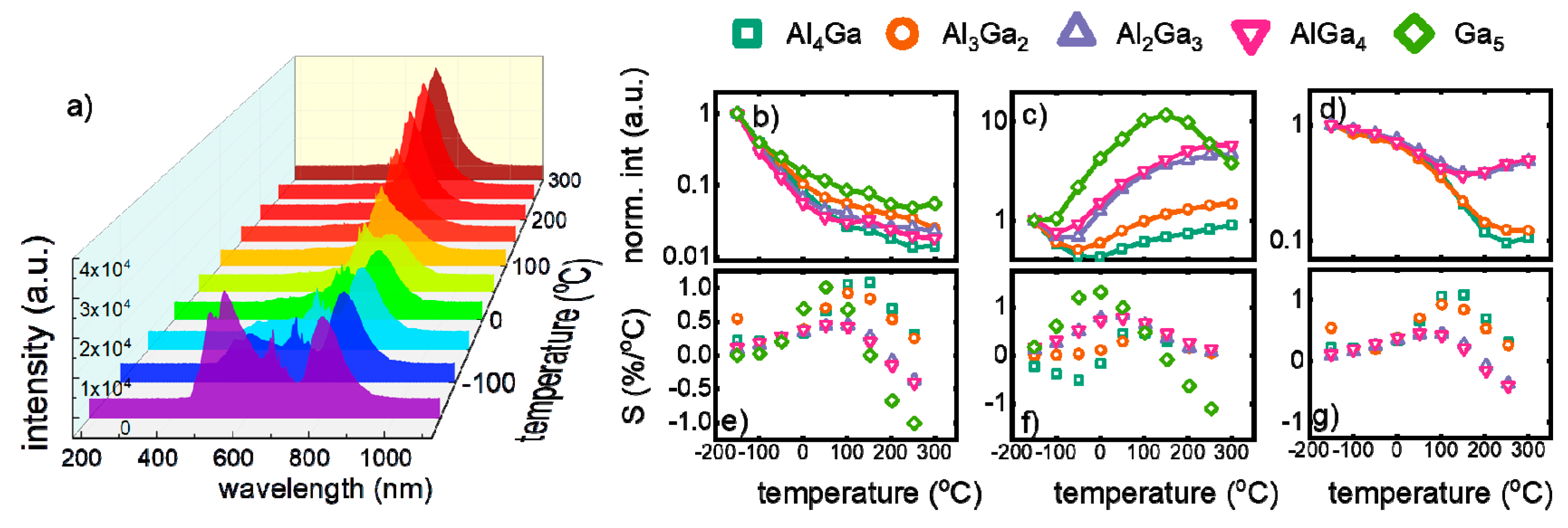 Nanomaterials 09 01375 g003