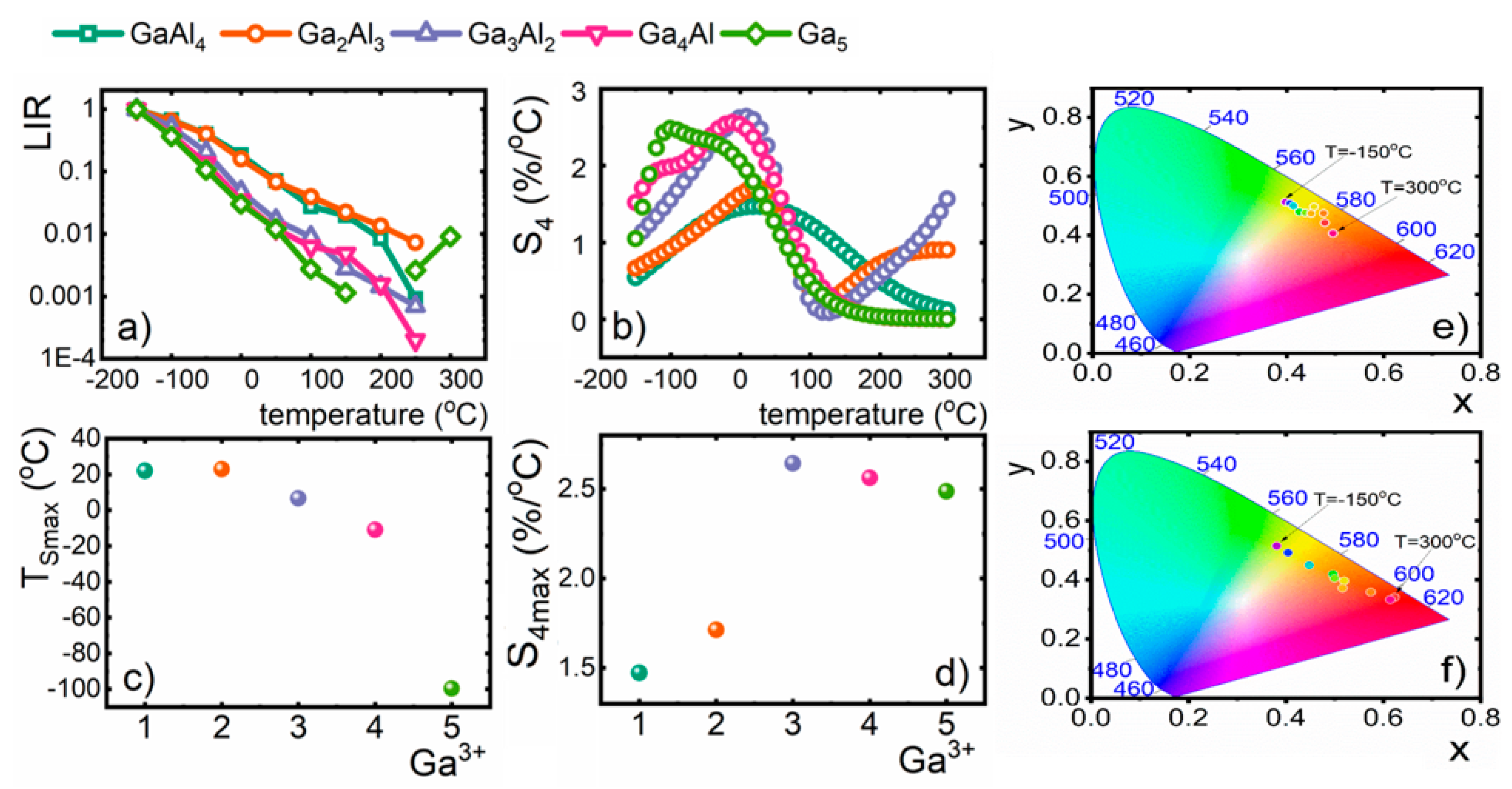 Nanomaterials 09 01375 g004