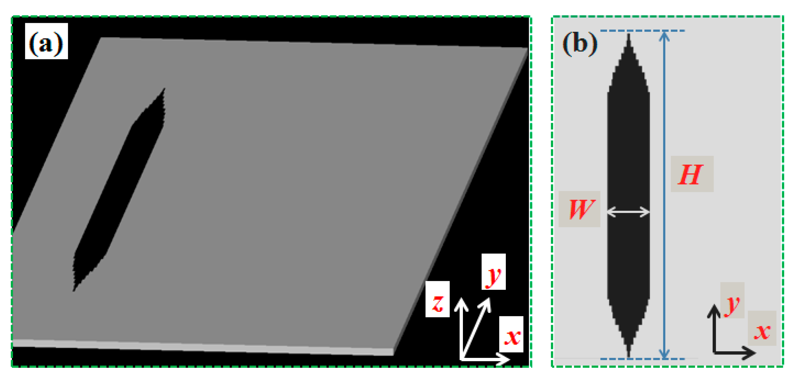 Nanomaterials 09 01377 g001 Nanomaterials 09 01377 g001