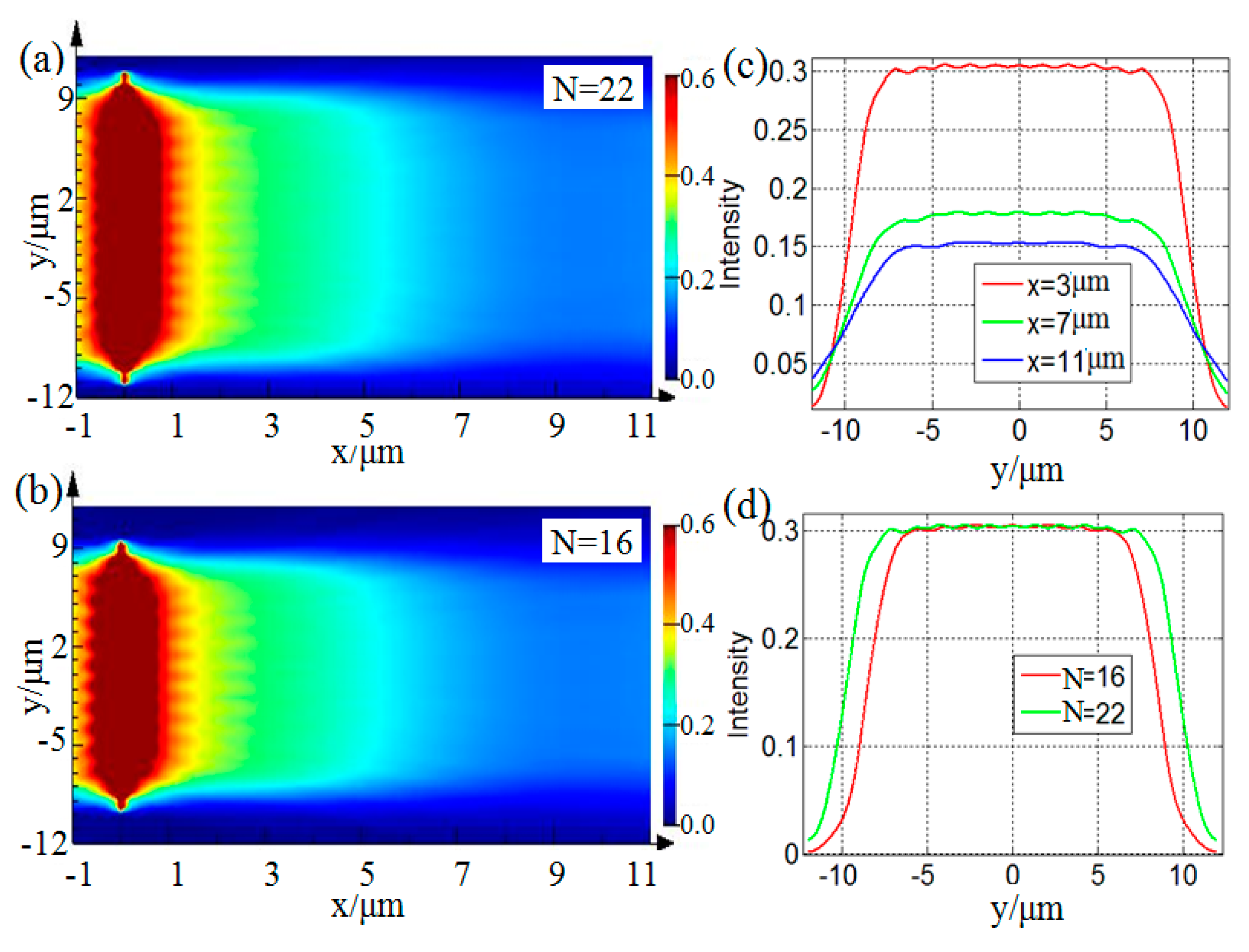 Nanomaterials 09 01377 g002 Nanomaterials 09 01377 g002