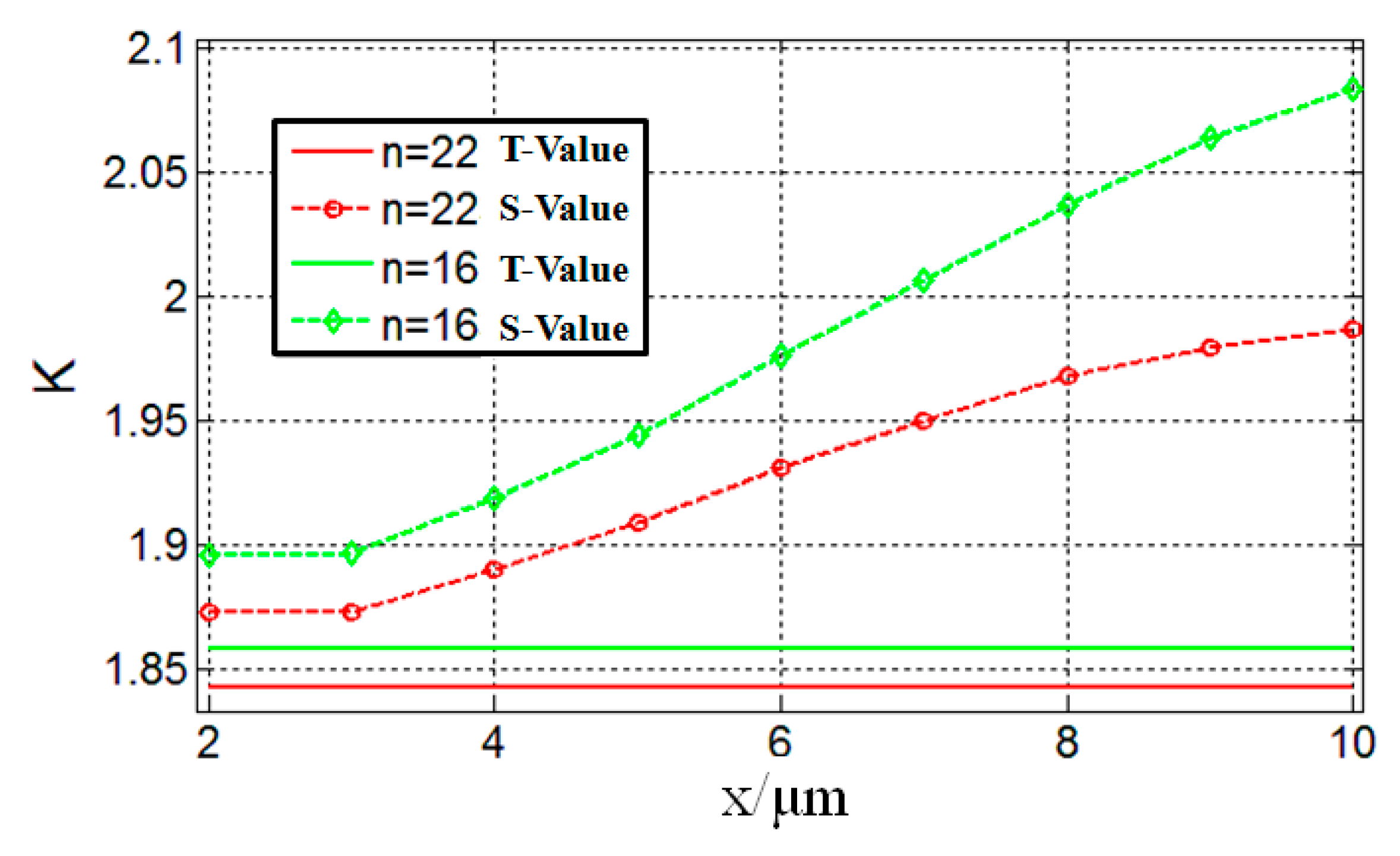 Nanomaterials 09 01377 g003 Nanomaterials 09 01377 g003