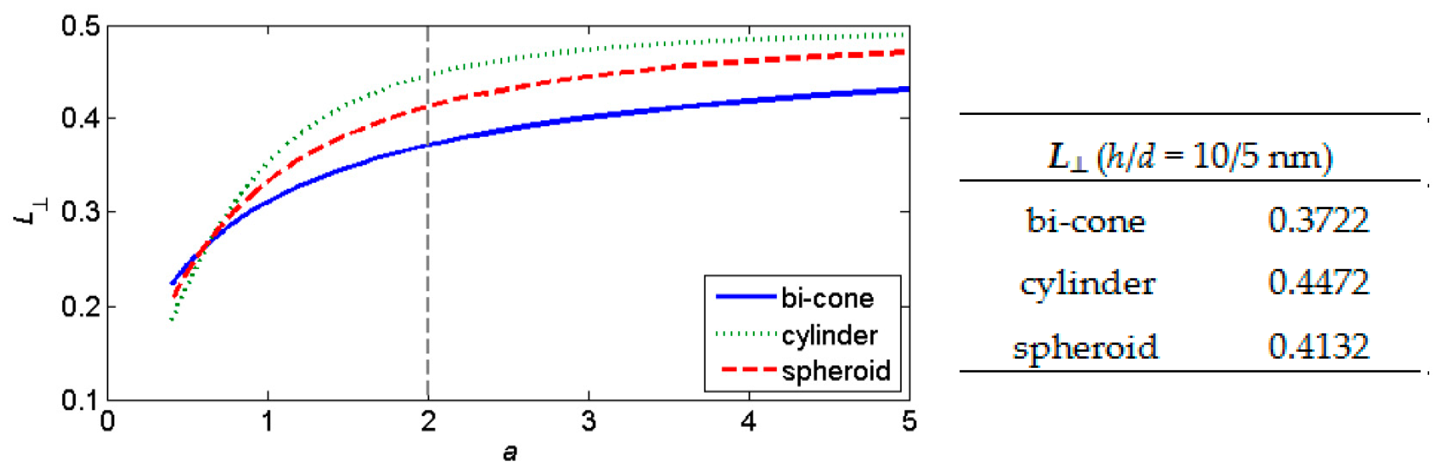 Nanomaterials 09 01380 g005 Nanomaterials 09 01380 g005