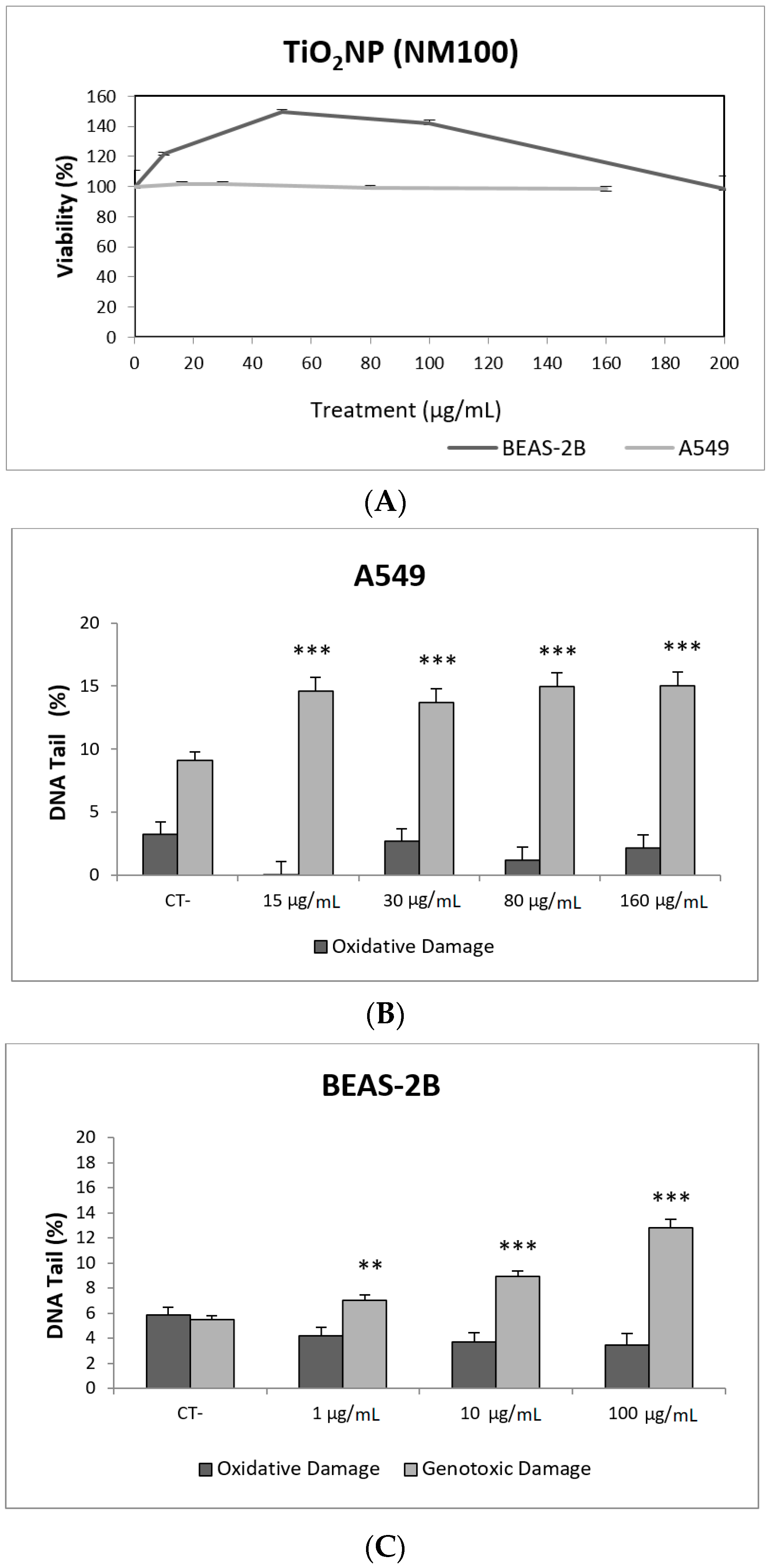 Nanomaterials 09 01385 g002 Nanomaterials 09 01385 g002