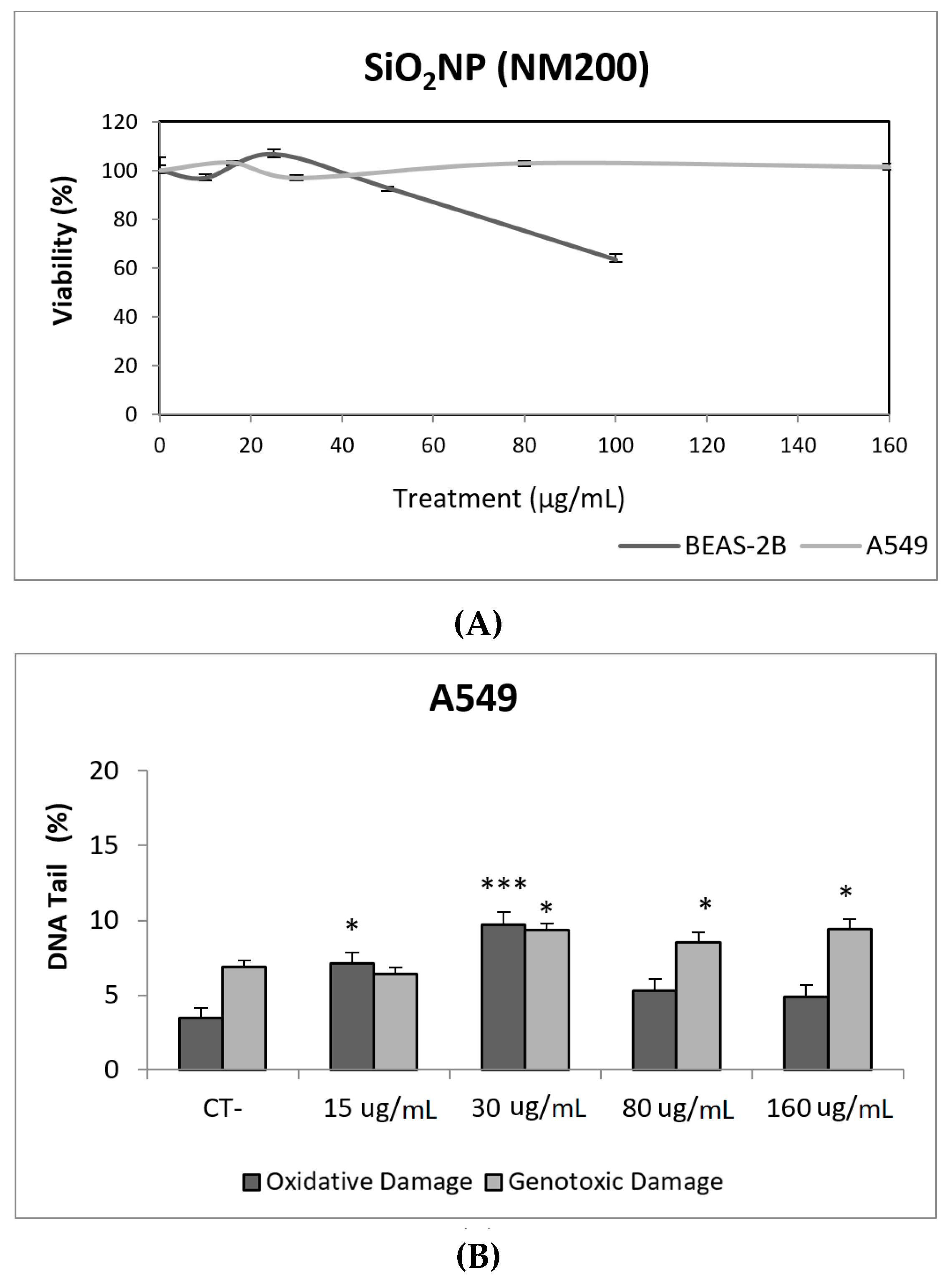 Nanomaterials 09 01385 g005a Nanomaterials 09 01385 g005a