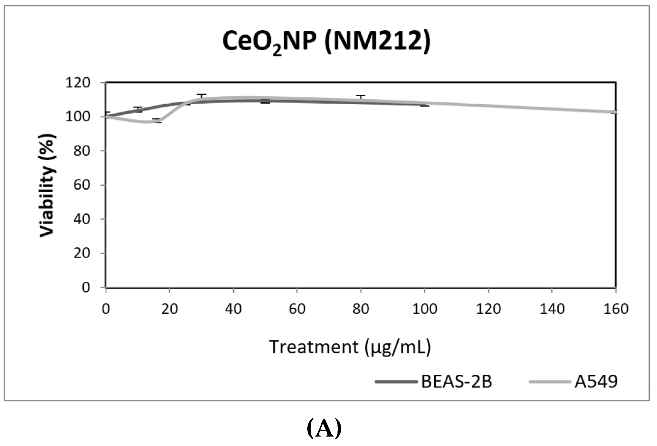 Nanomaterials 09 01385 g007a Nanomaterials 09 01385 g007a