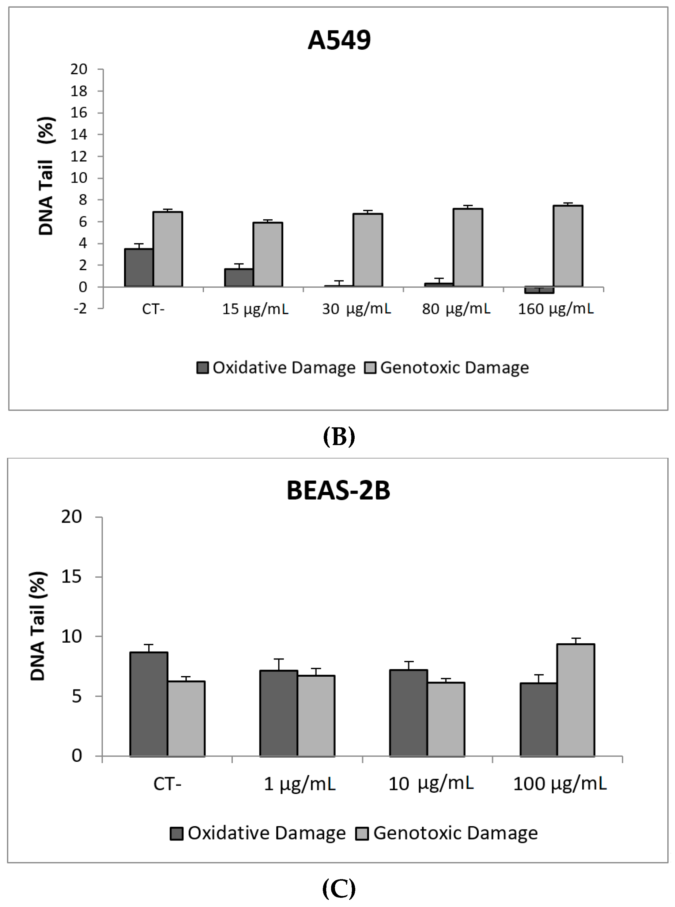 Nanomaterials 09 01385 g007b Nanomaterials 09 01385 g007b