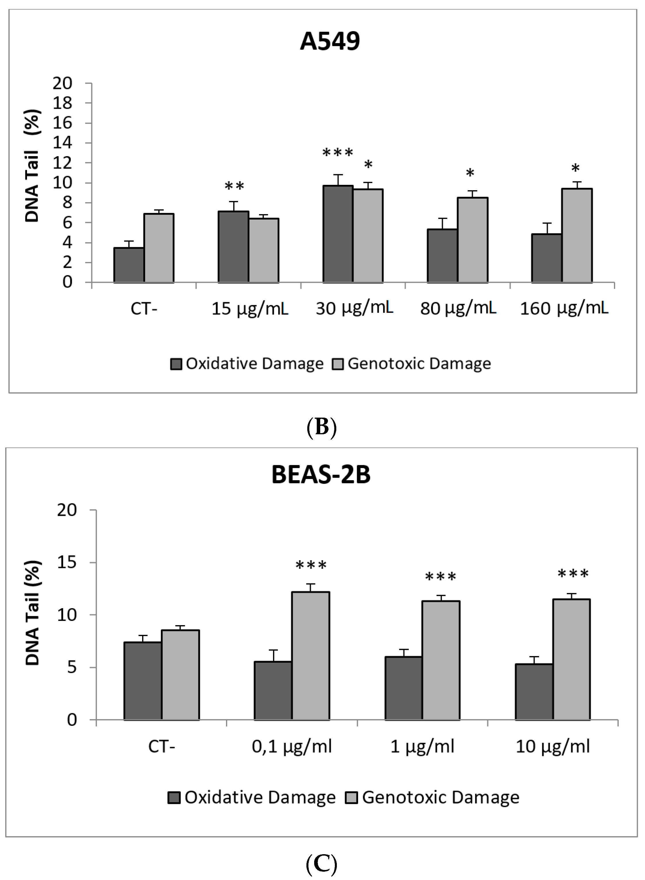 Nanomaterials 09 01385 g008b Nanomaterials 09 01385 g008b