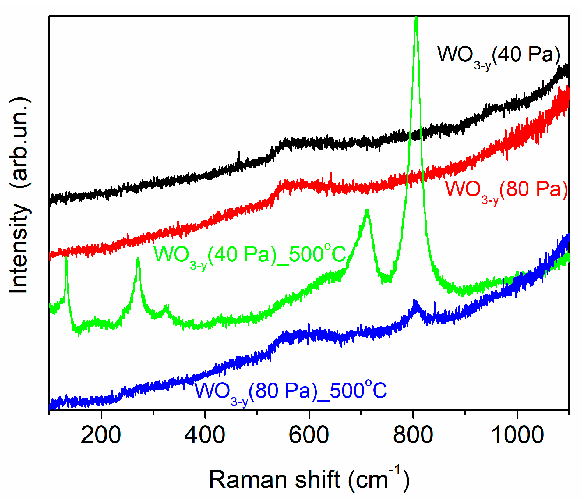 Nanomaterials 09 01395 g008 Nanomaterials 09 01395 g008