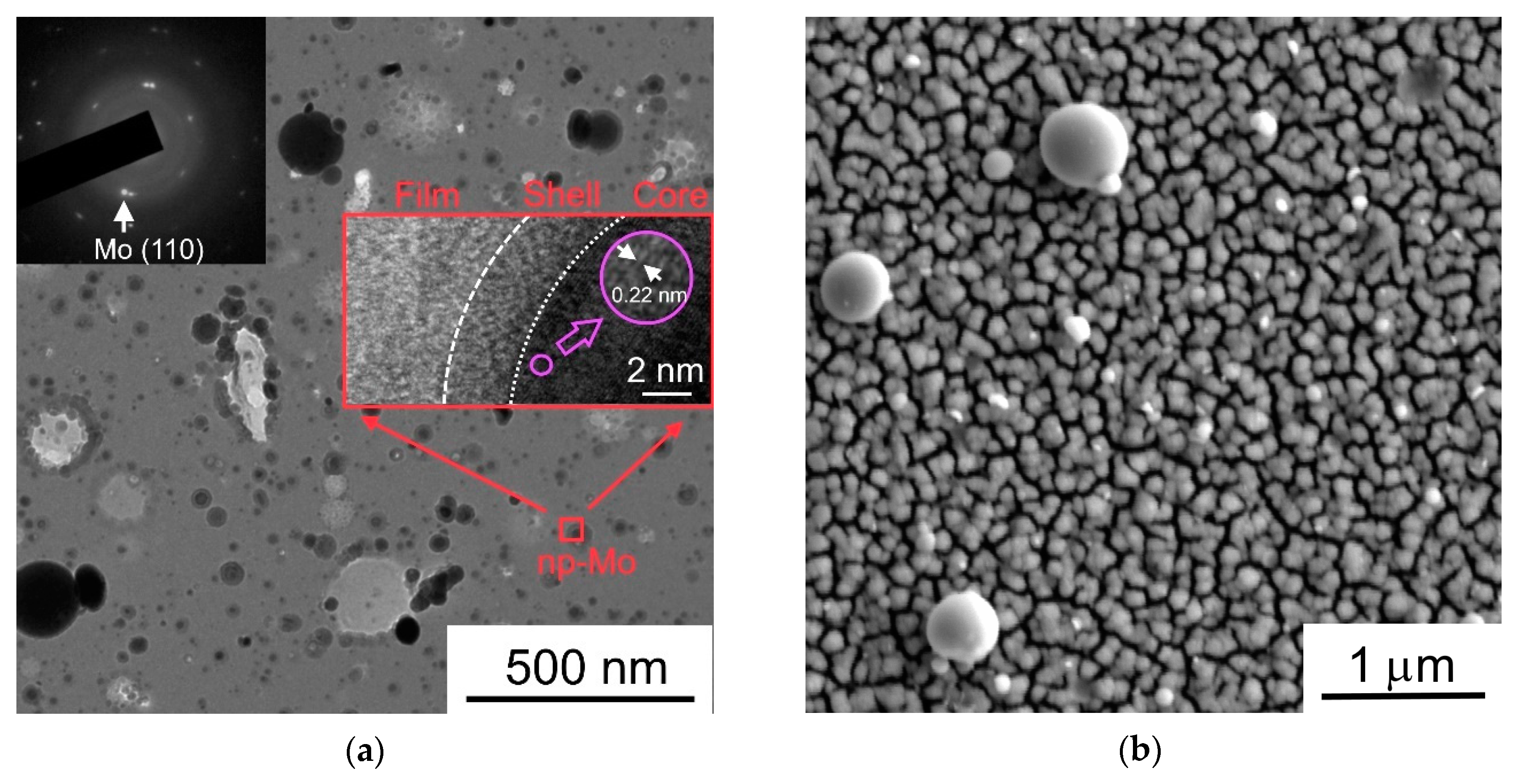 Nanomaterials 09 01395 g009 Nanomaterials 09 01395 g009