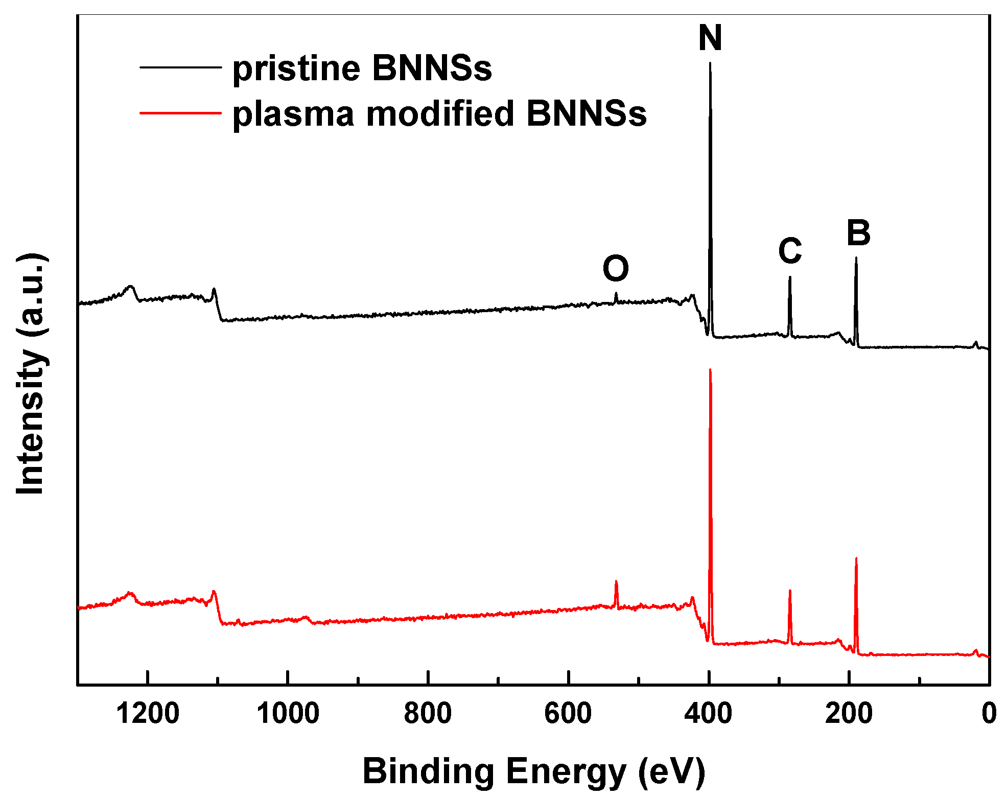 Nanomaterials 09 01396 g006 Nanomaterials 09 01396 g006