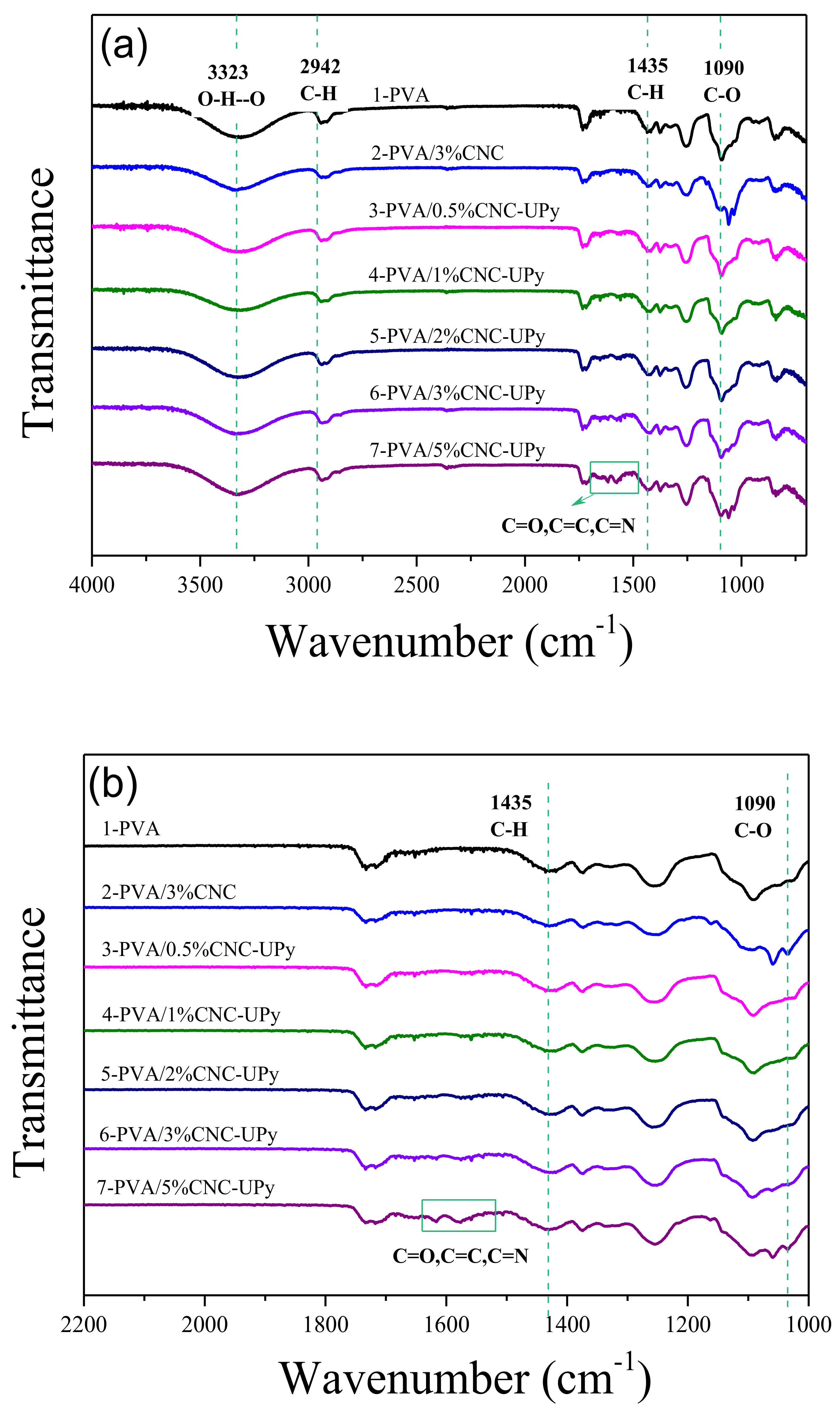 Nanomaterials 09 01397 g006 Nanomaterials 09 01397 g006