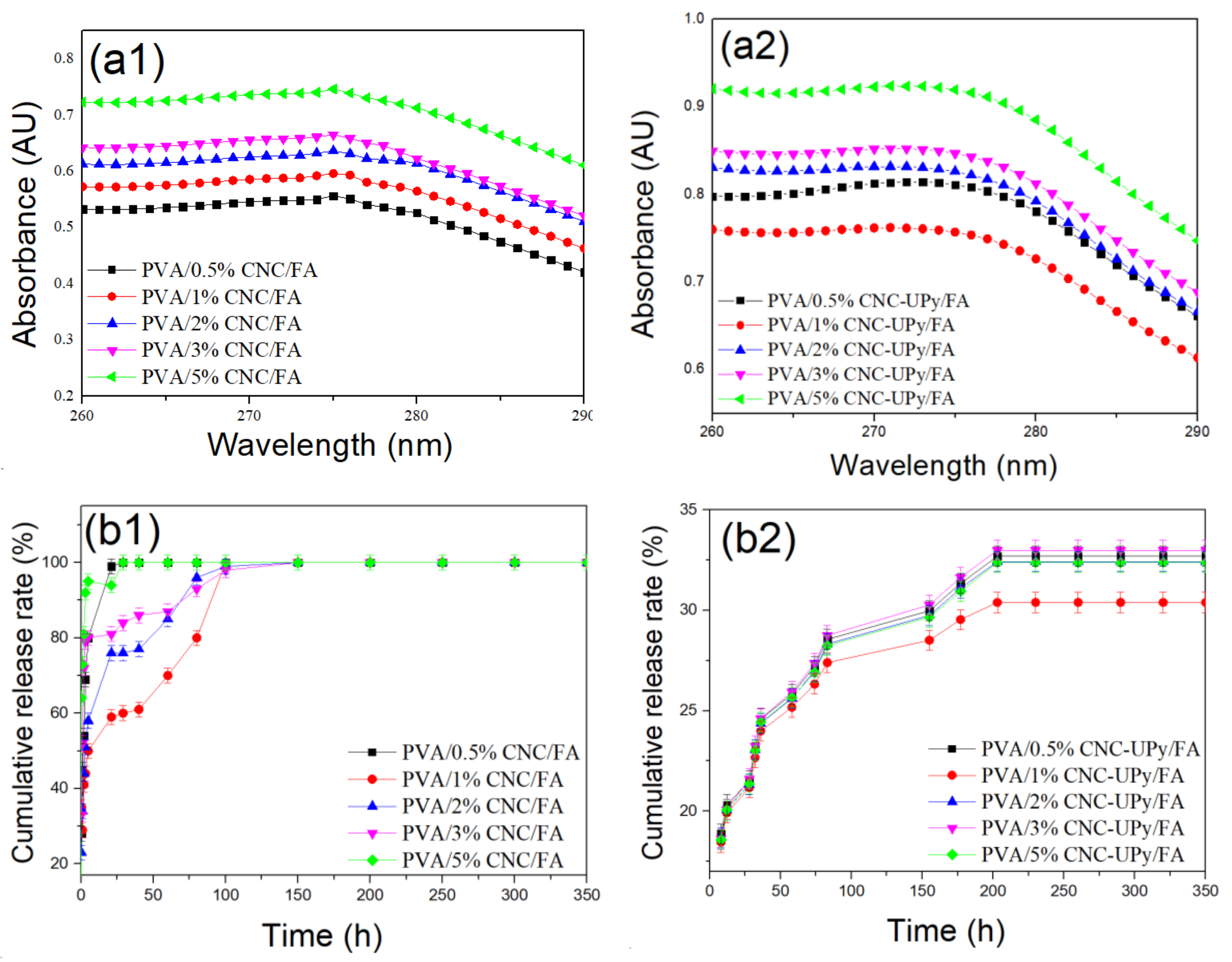 Nanomaterials 09 01397 g011 Nanomaterials 09 01397 g011