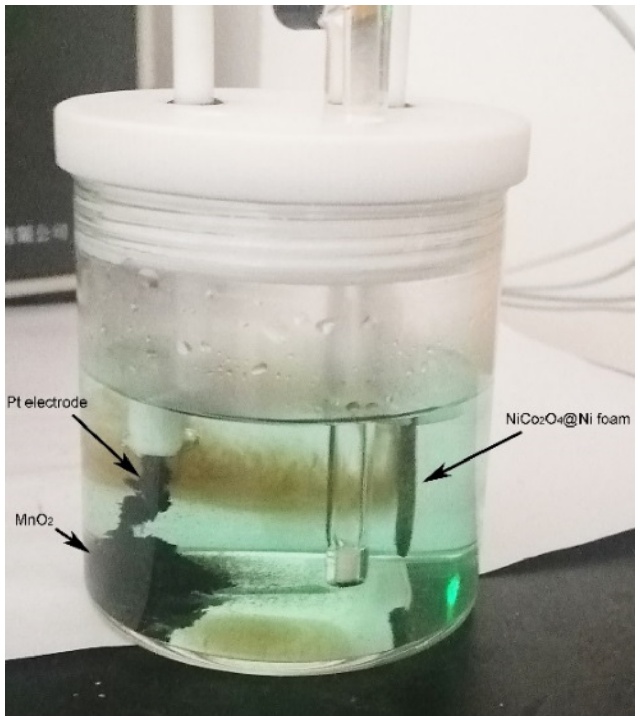 Nanomaterials 09 01398 g001 Nanomaterials 09 01398 g001