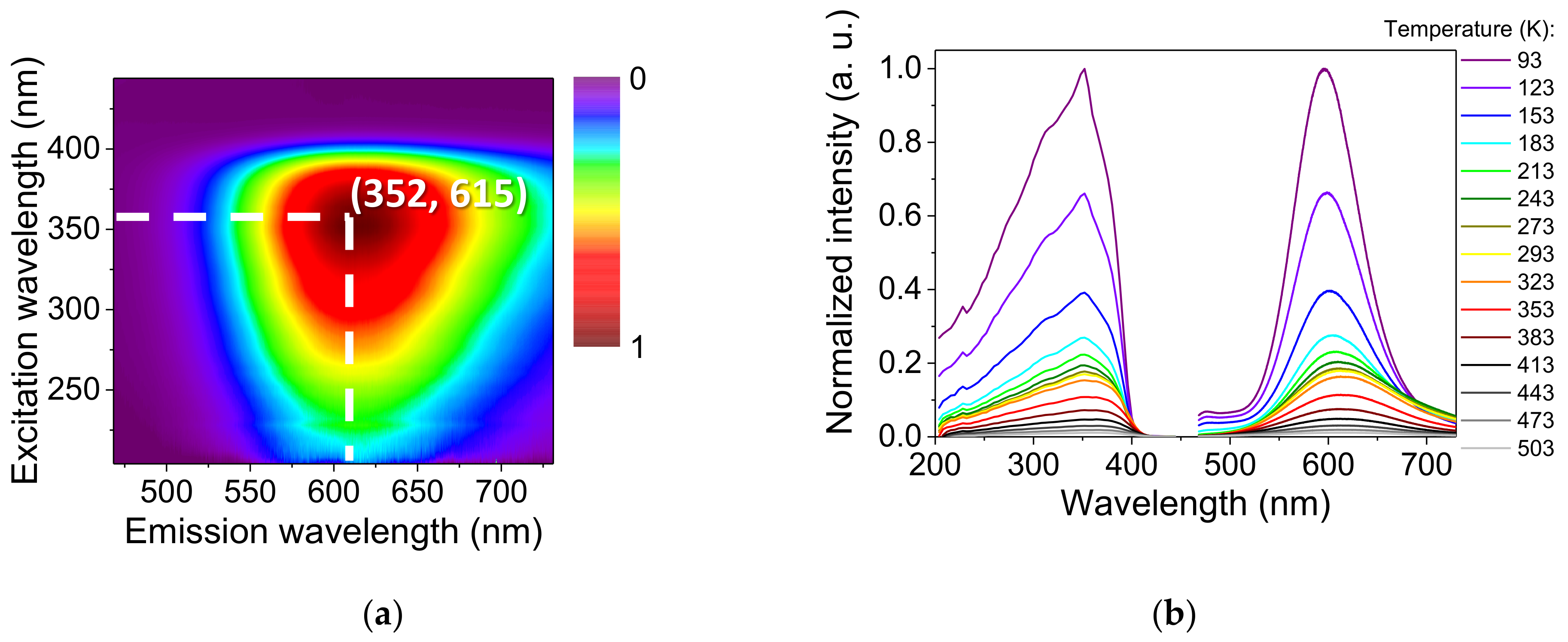 Nanomaterials 09 01408 g003
