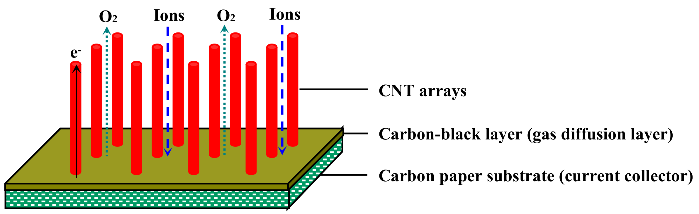 Nanomaterials 09 01412 g001 Nanomaterials 09 01412 g001