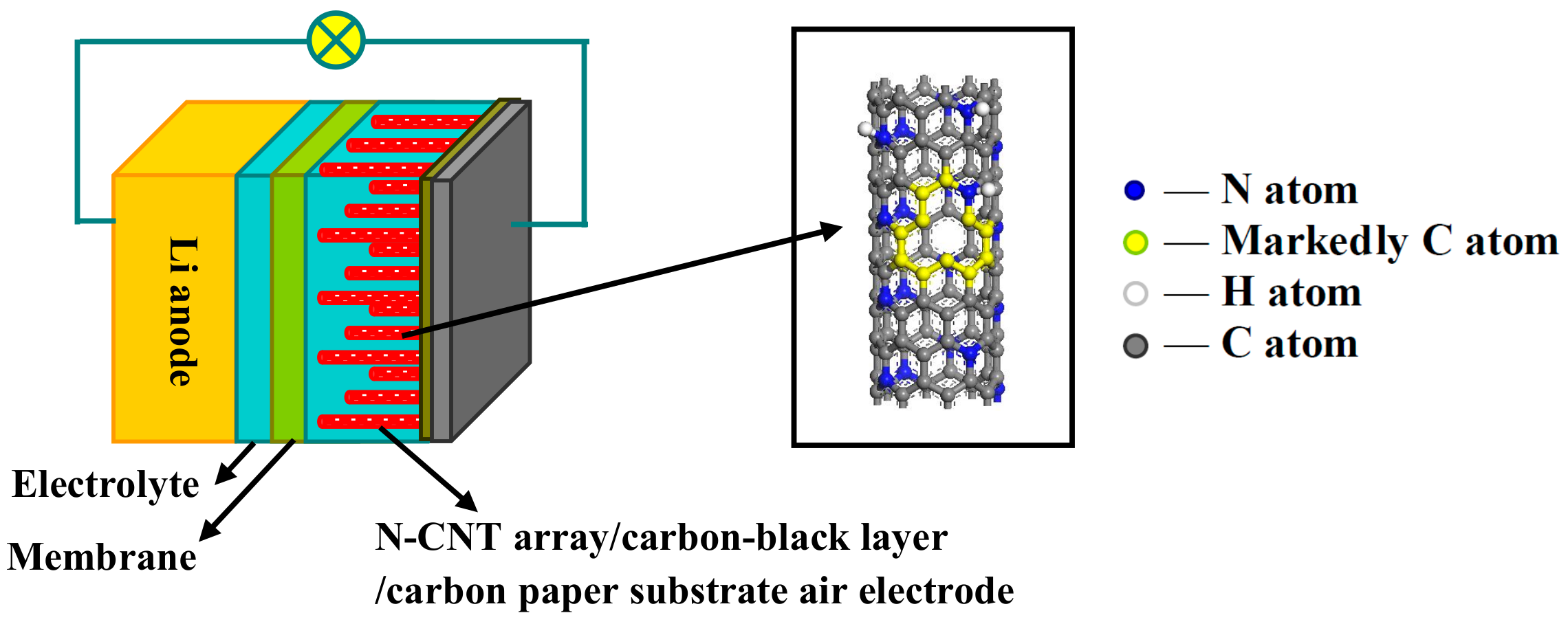 Nanomaterials 09 01412 g002 Nanomaterials 09 01412 g002