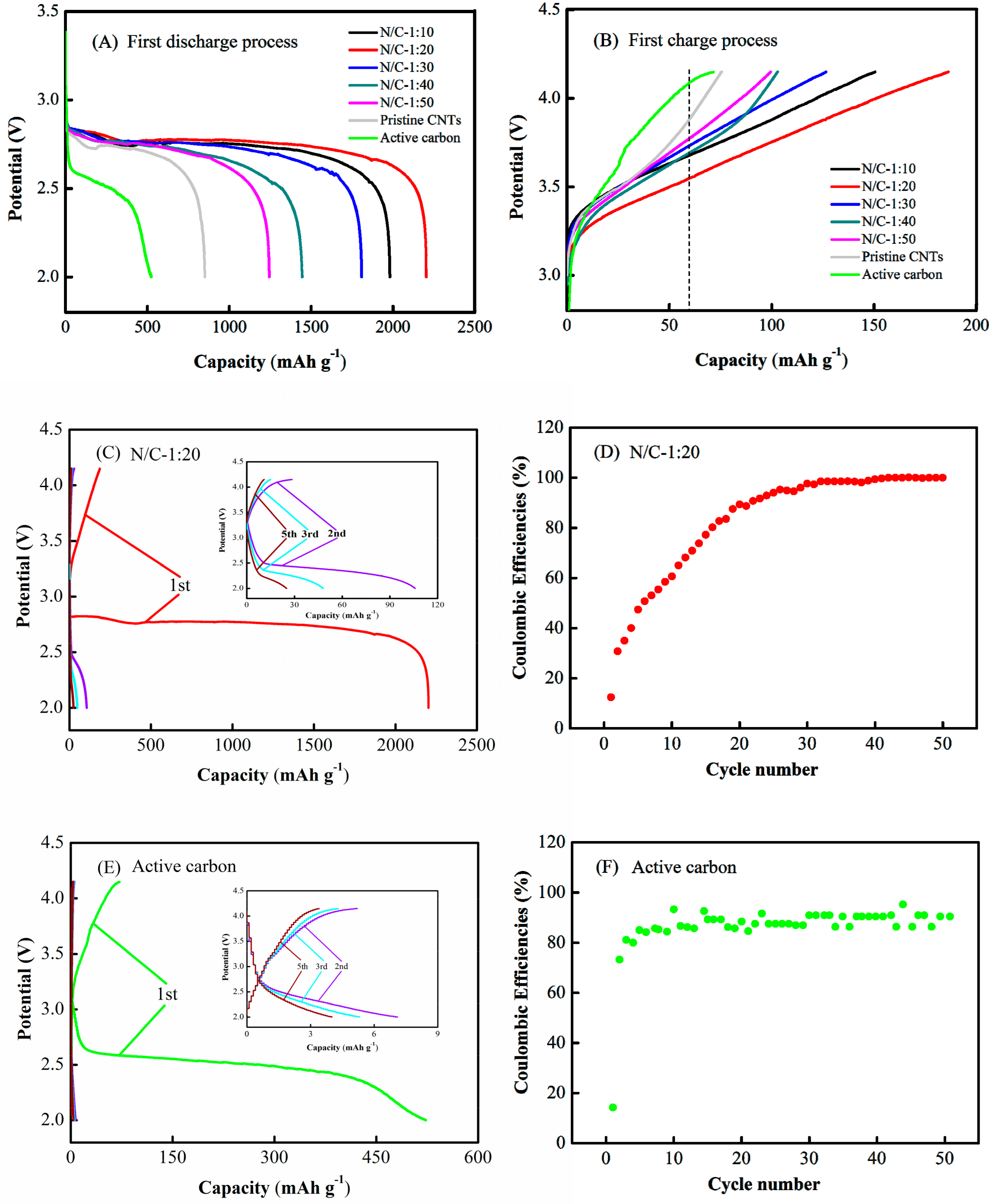 Nanomaterials 09 01412 g006 Nanomaterials 09 01412 g006
