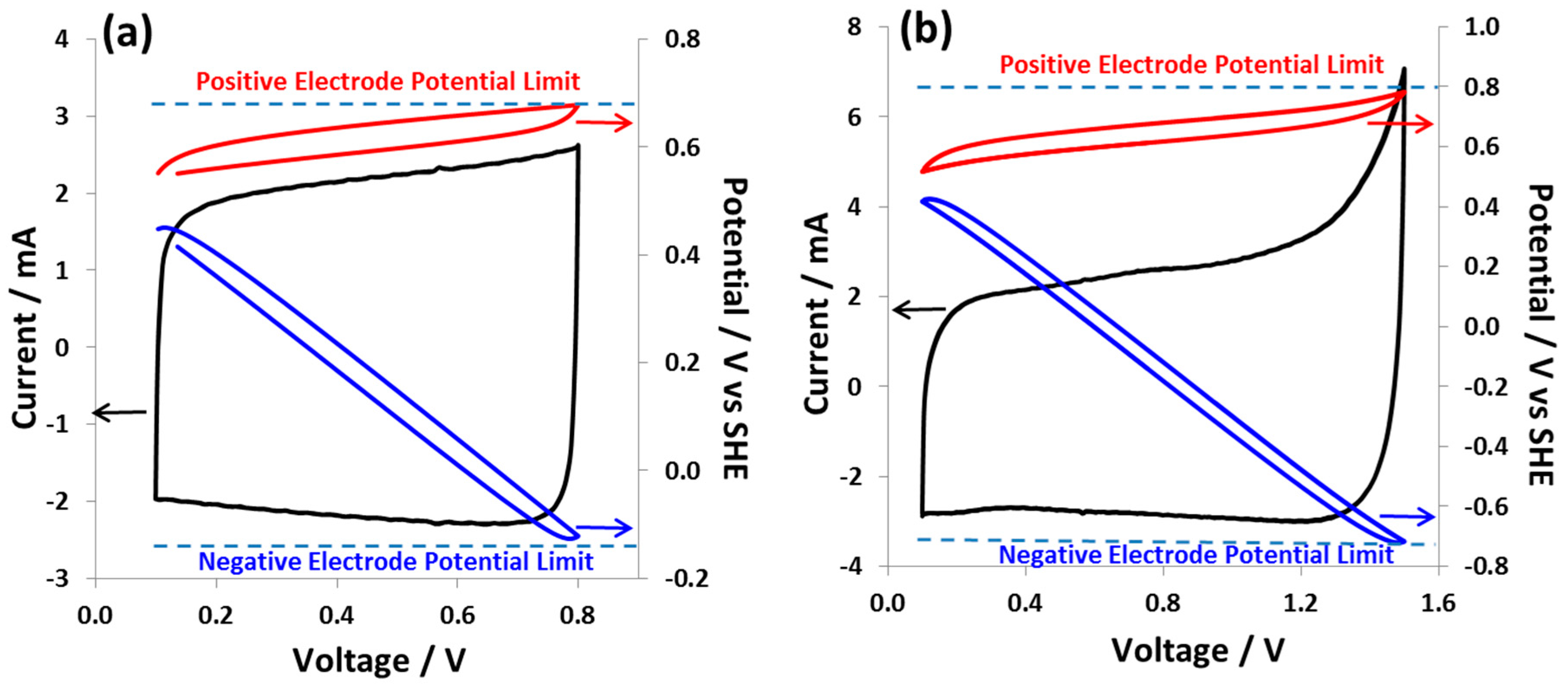Nanomaterials 09 01413 g001 Nanomaterials 09 01413 g001