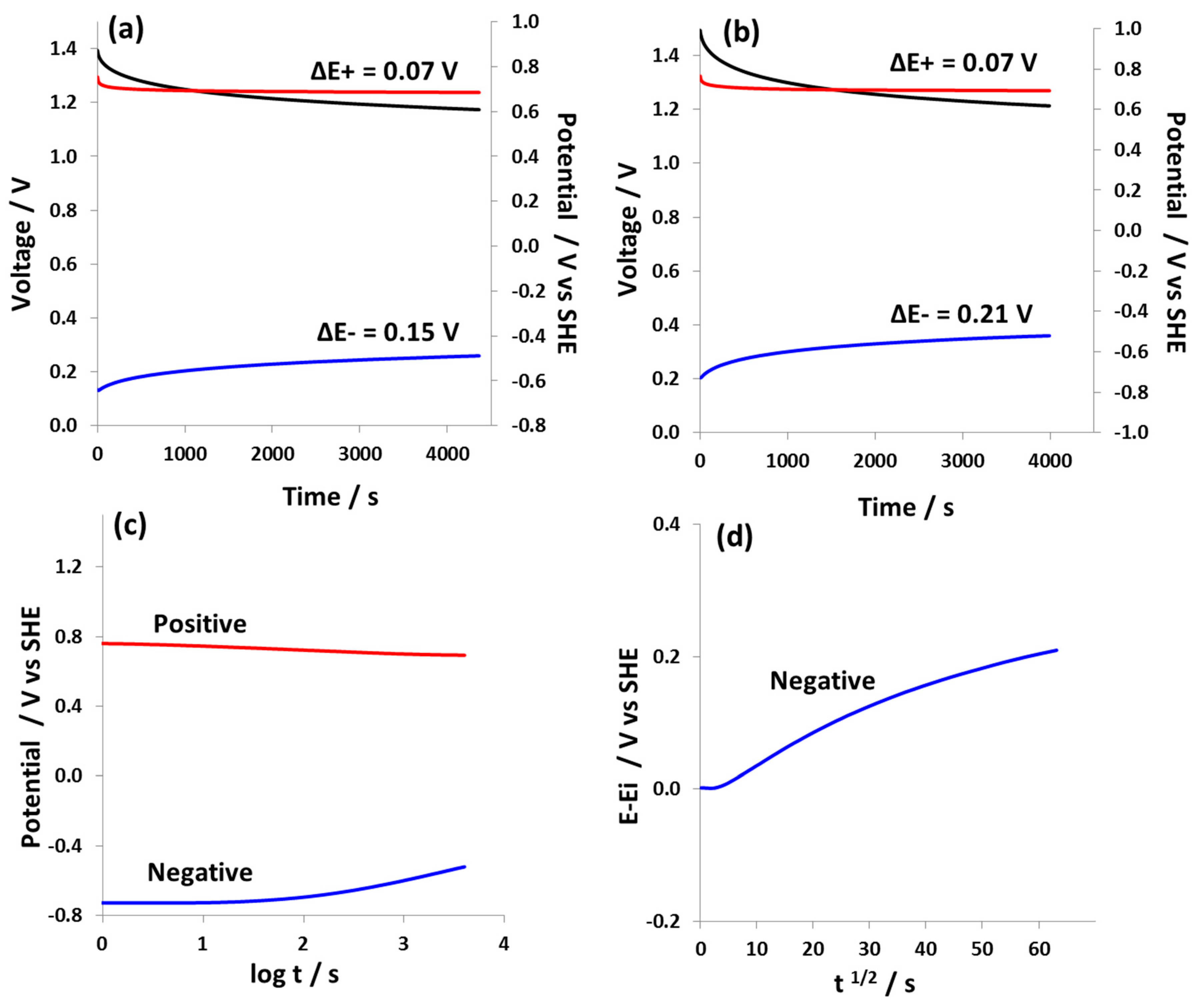 Nanomaterials 09 01413 g008 Nanomaterials 09 01413 g008