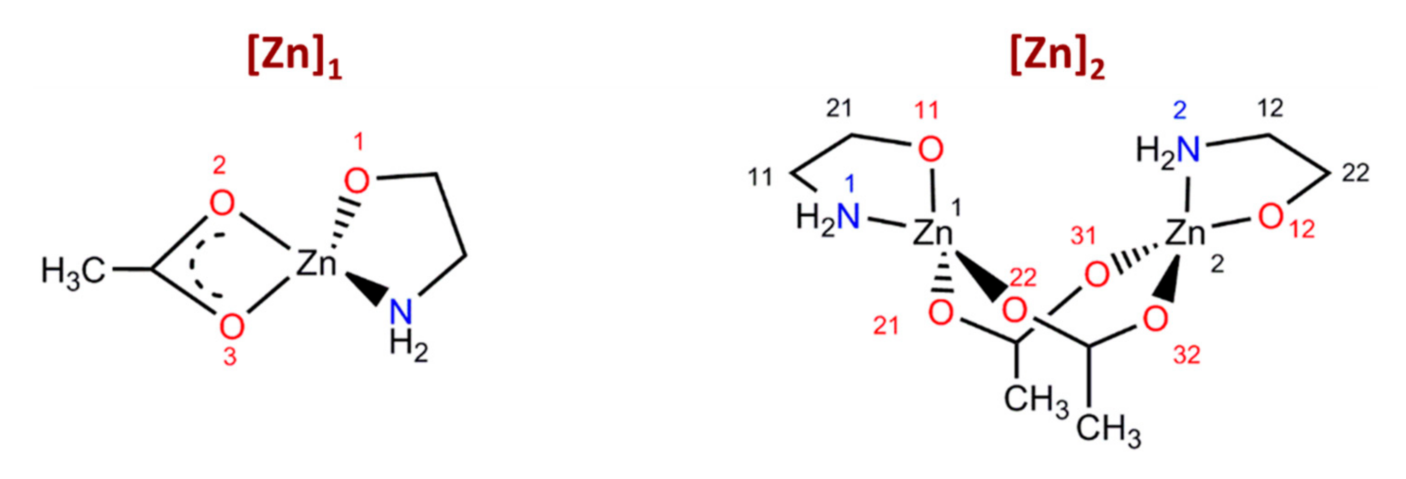 Nanomaterials 09 01415 g001 Nanomaterials 09 01415 g001