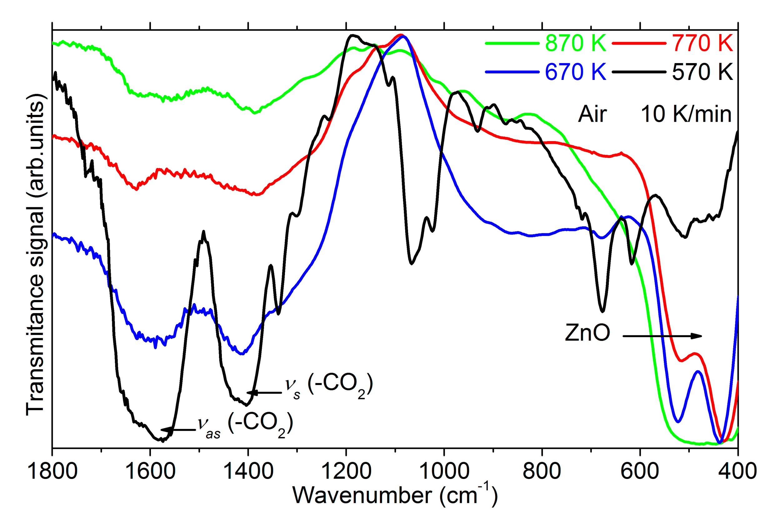 Nanomaterials 09 01415 g002 Nanomaterials 09 01415 g002