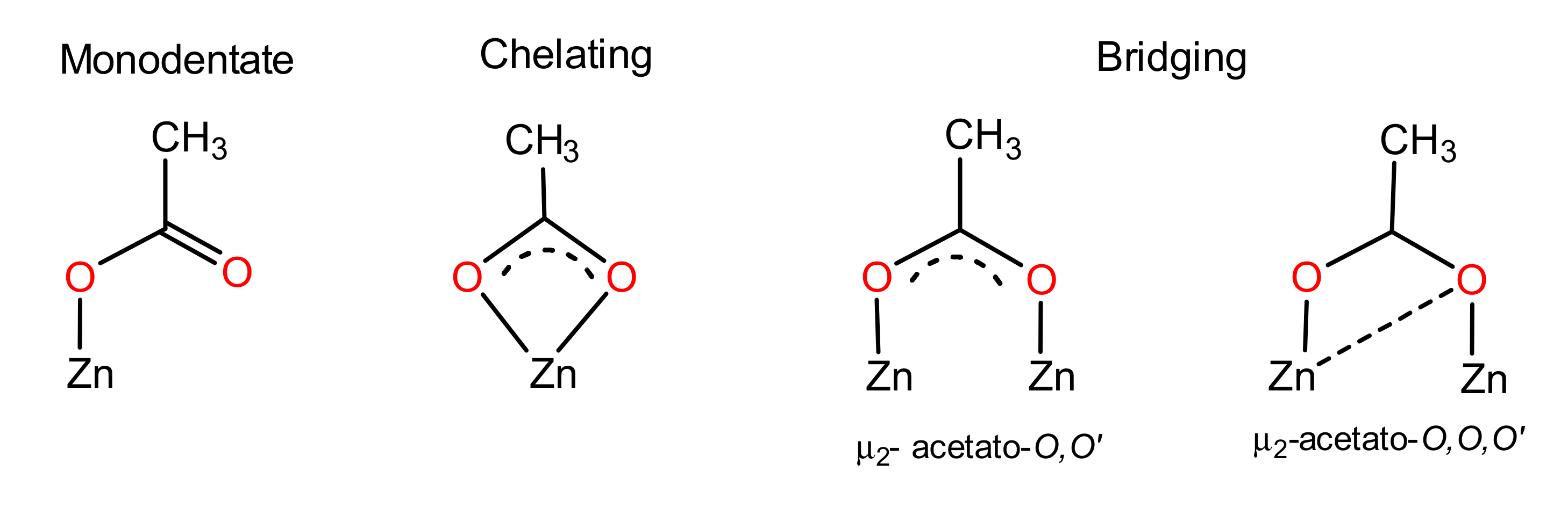 Nanomaterials 09 01415 sch002 Nanomaterials 09 01415 sch002