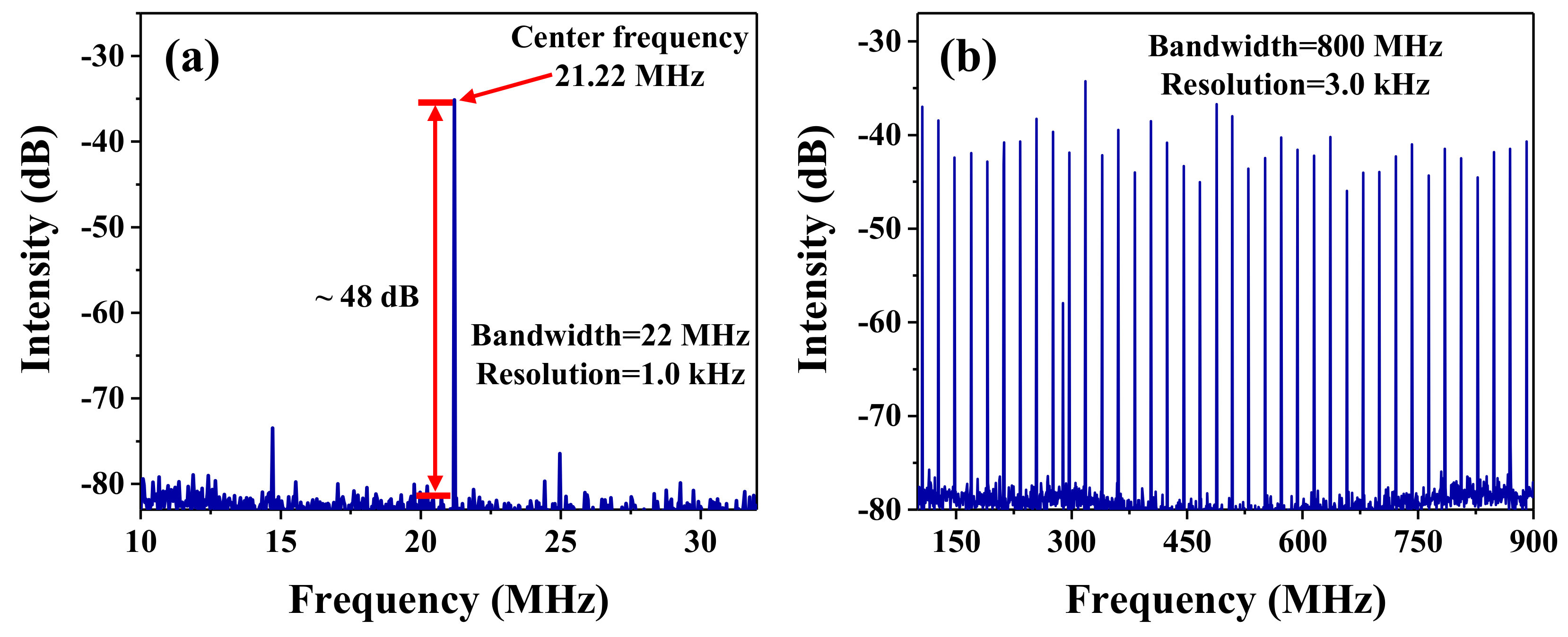 Nanomaterials 09 01419 g006