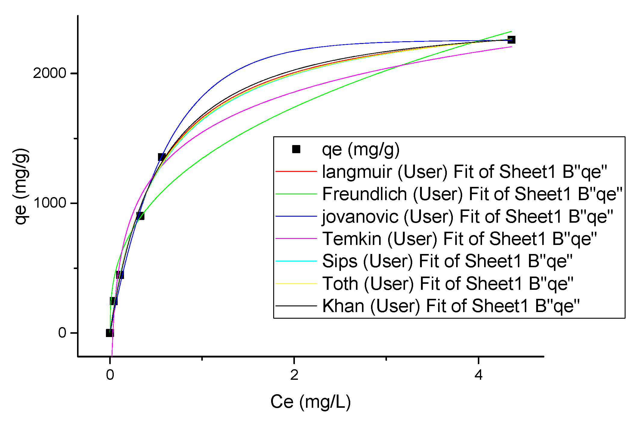 Nanomaterials 09 01422 g005 550