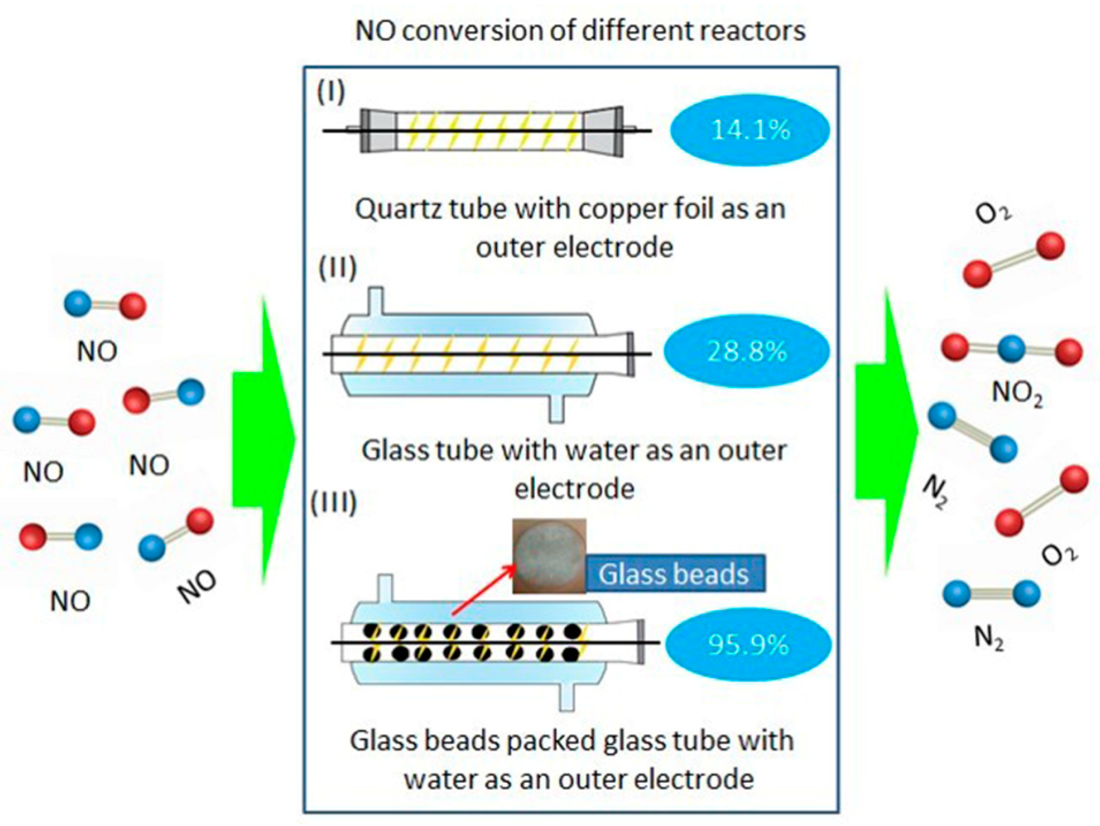 Nanomaterials 09 01428 g009
