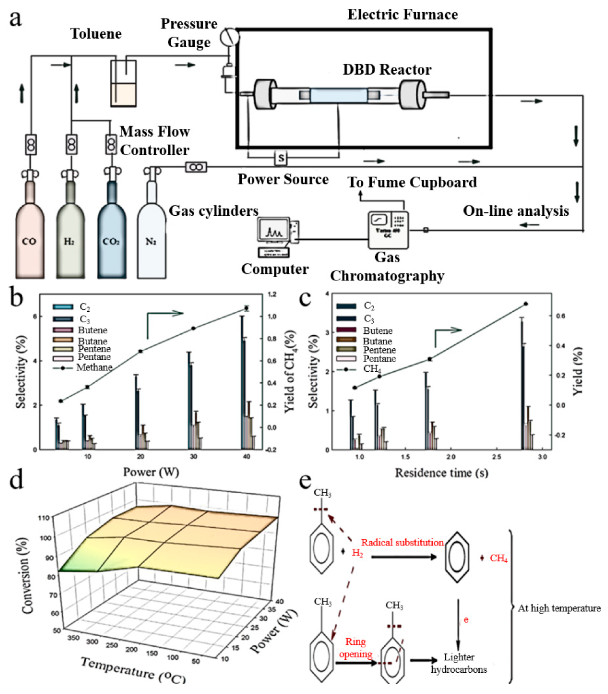Nanomaterials 09 01428 g011