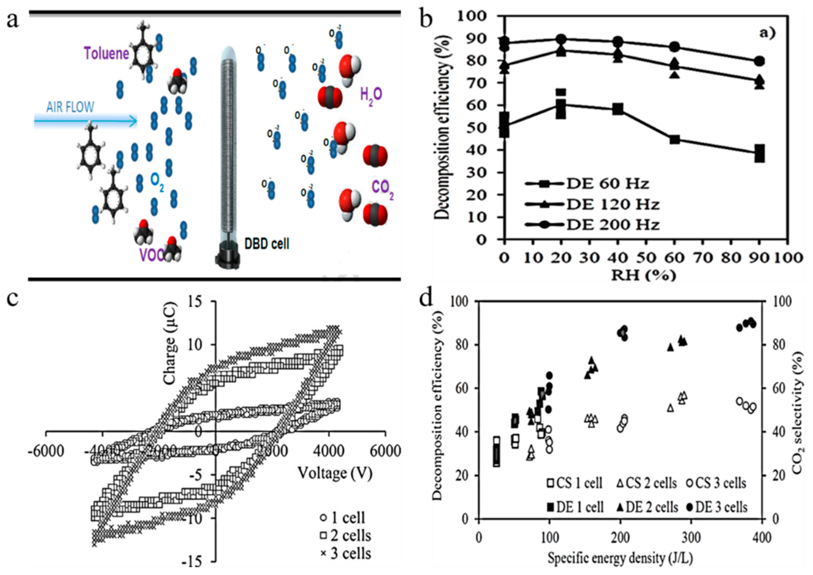 Nanomaterials 09 01428 g012