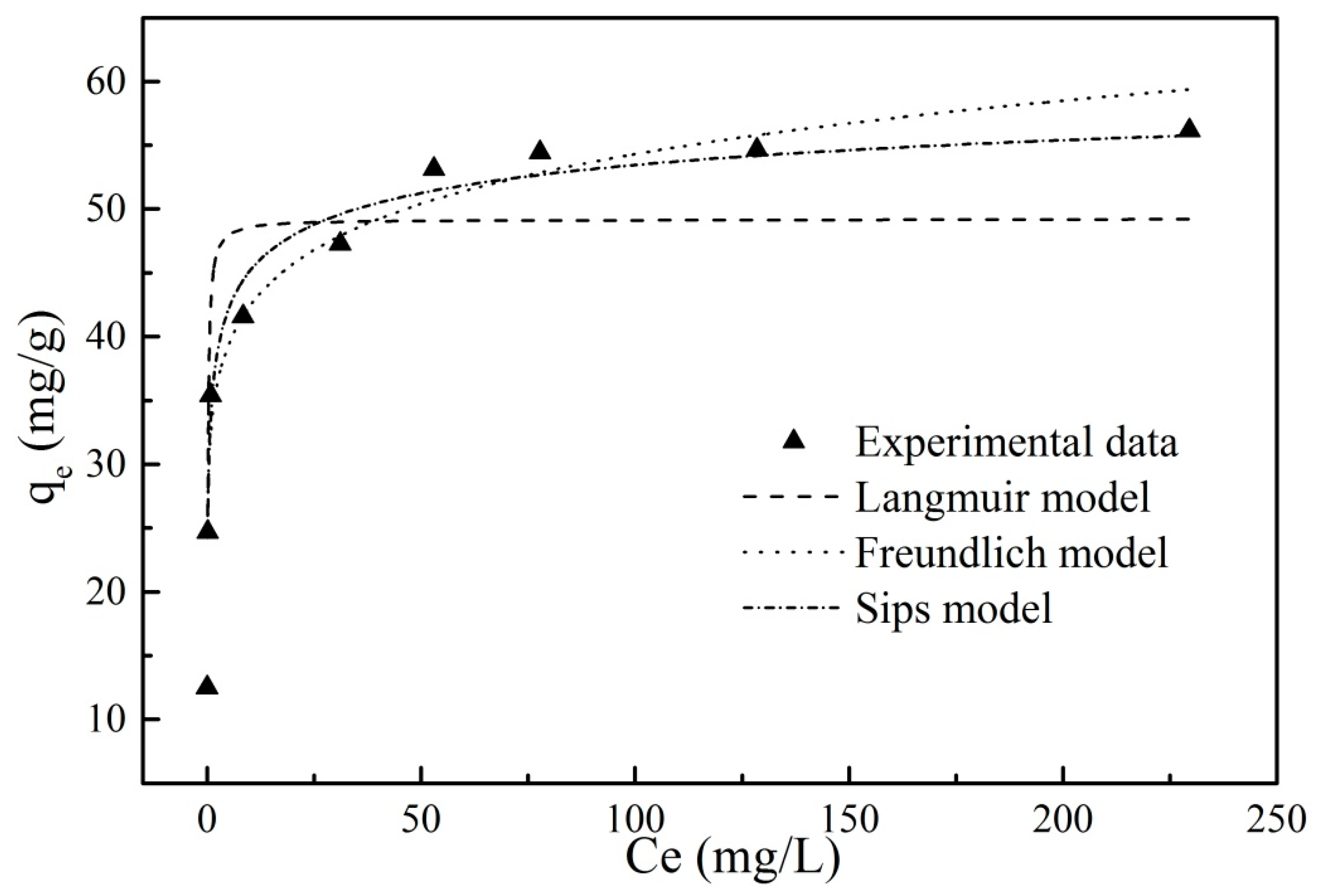 Nanomaterials 09 01429 g009