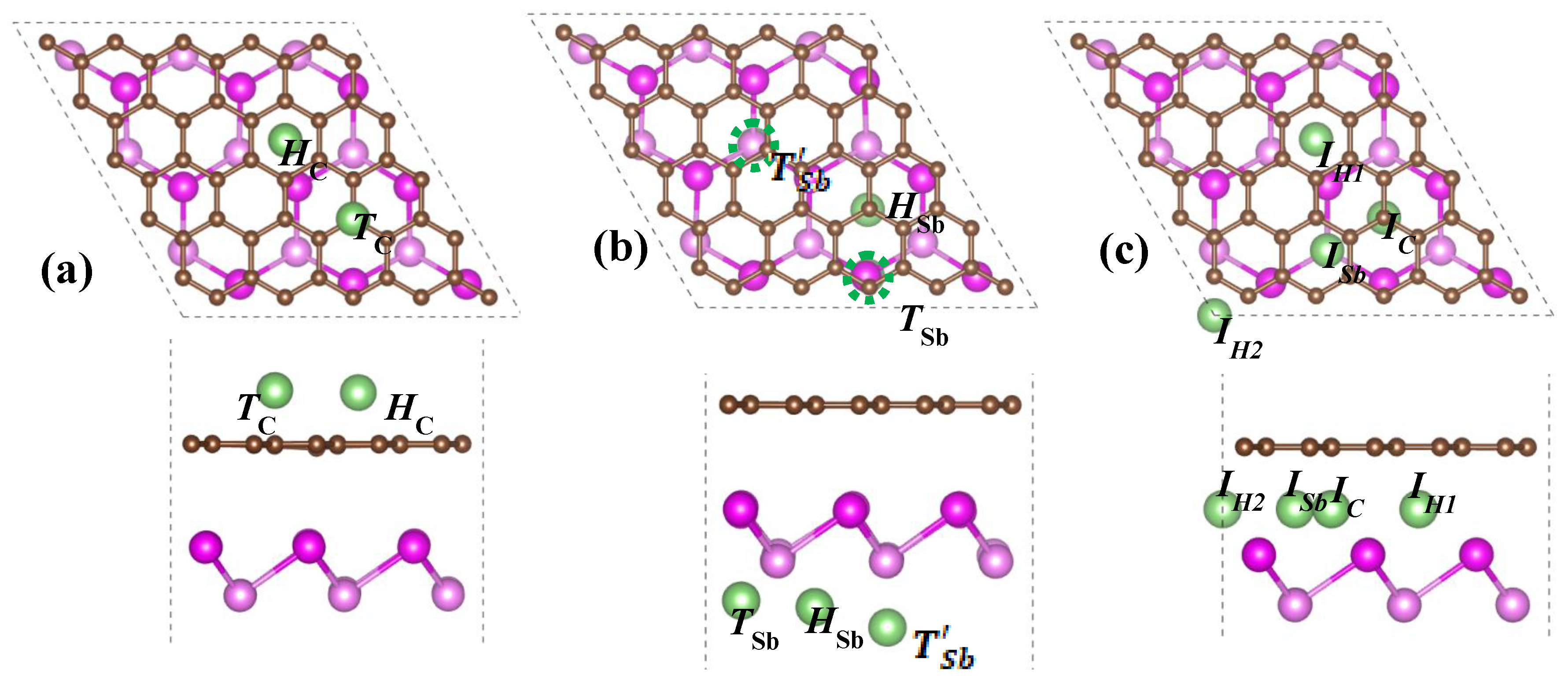 Nanomaterials 09 01430 g003