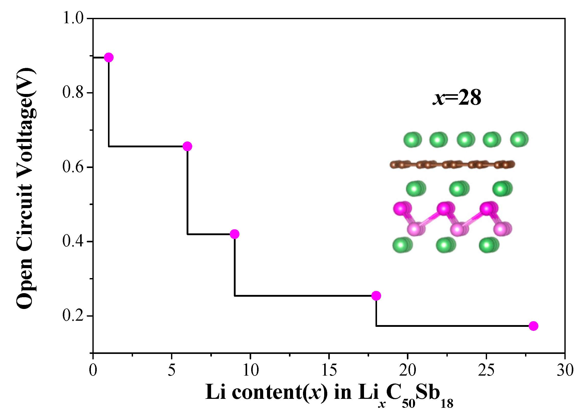 Nanomaterials 09 01430 g006