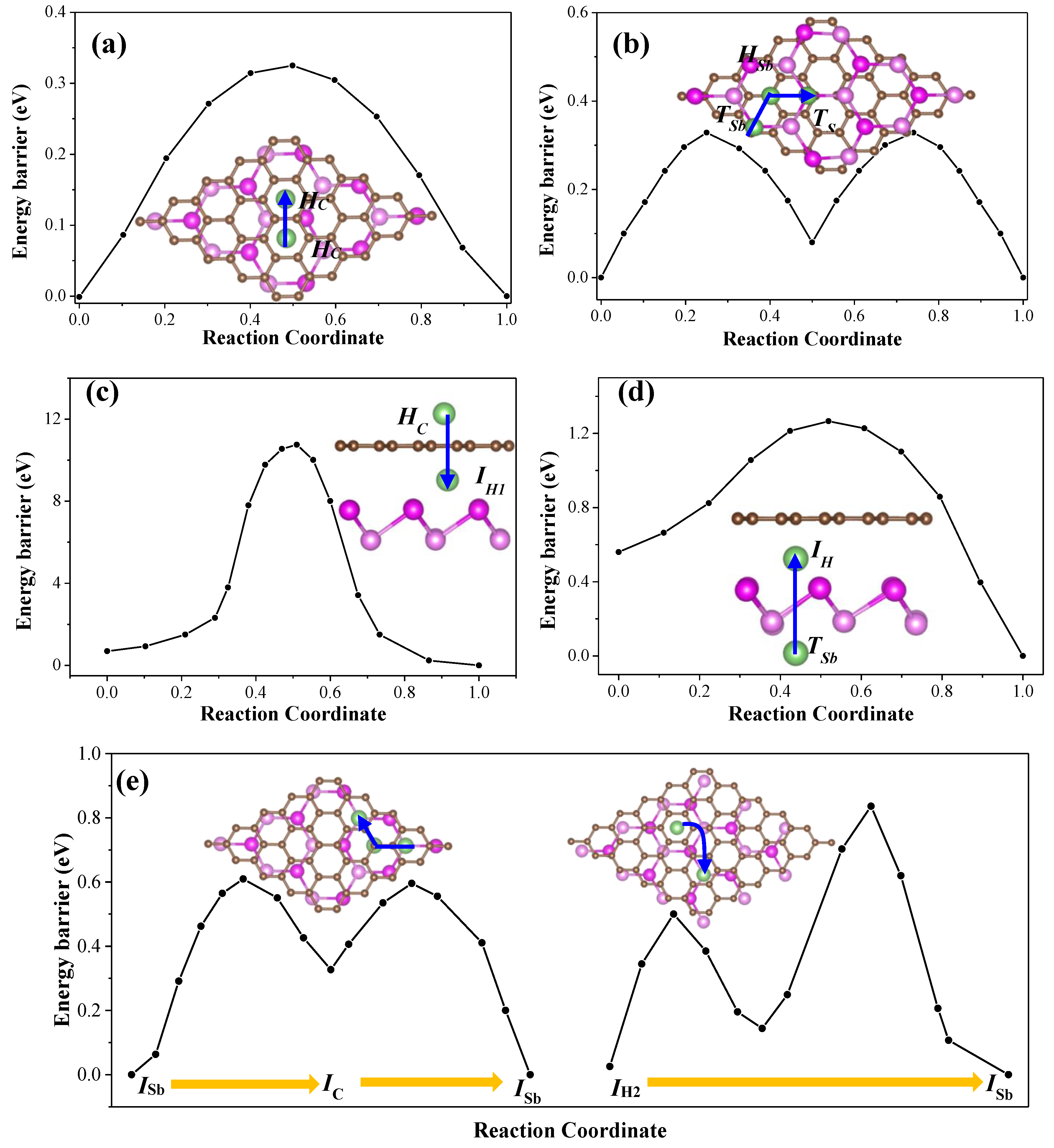 Nanomaterials 09 01430 g007