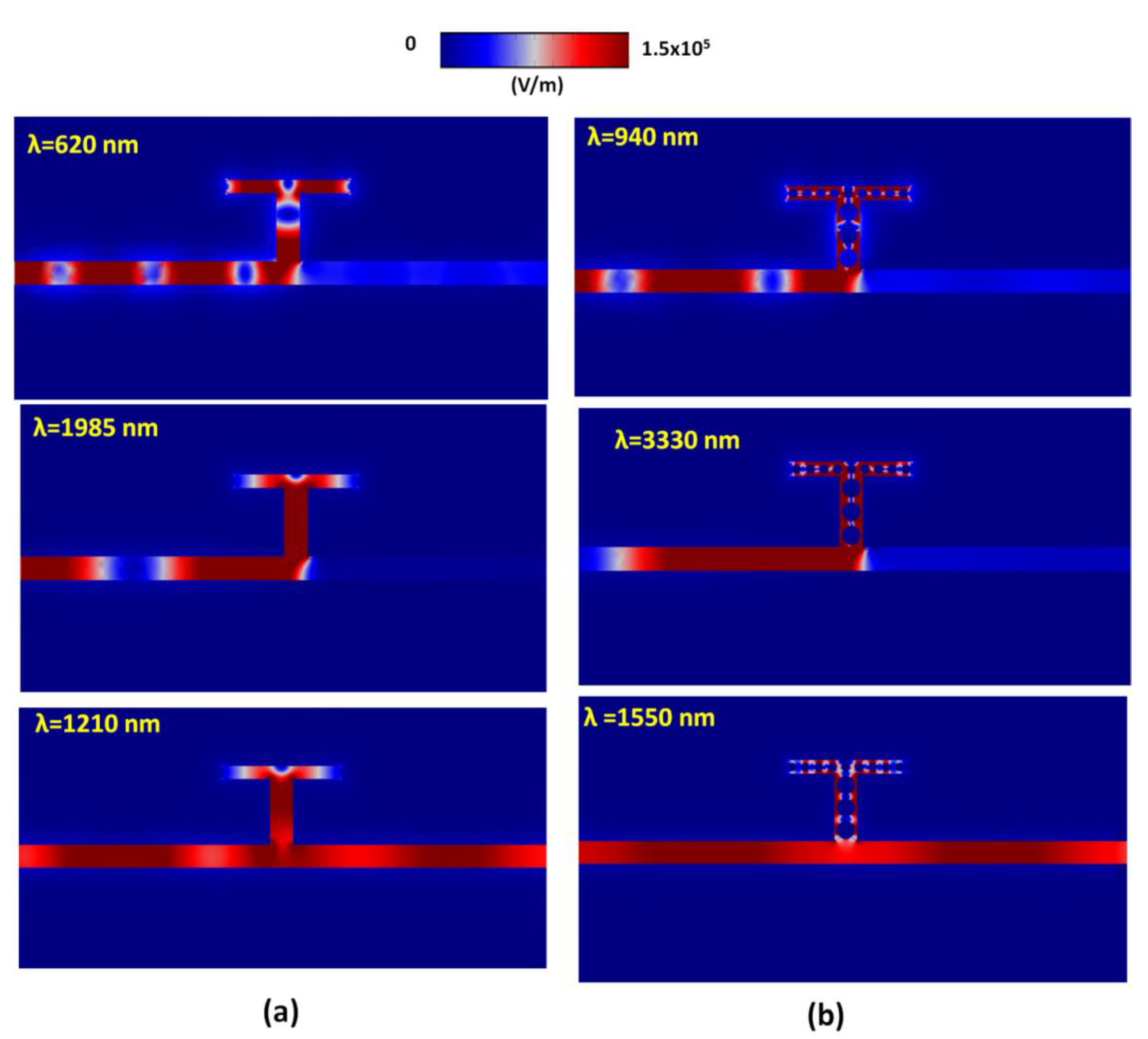 Nanomaterials 09 01433 g004