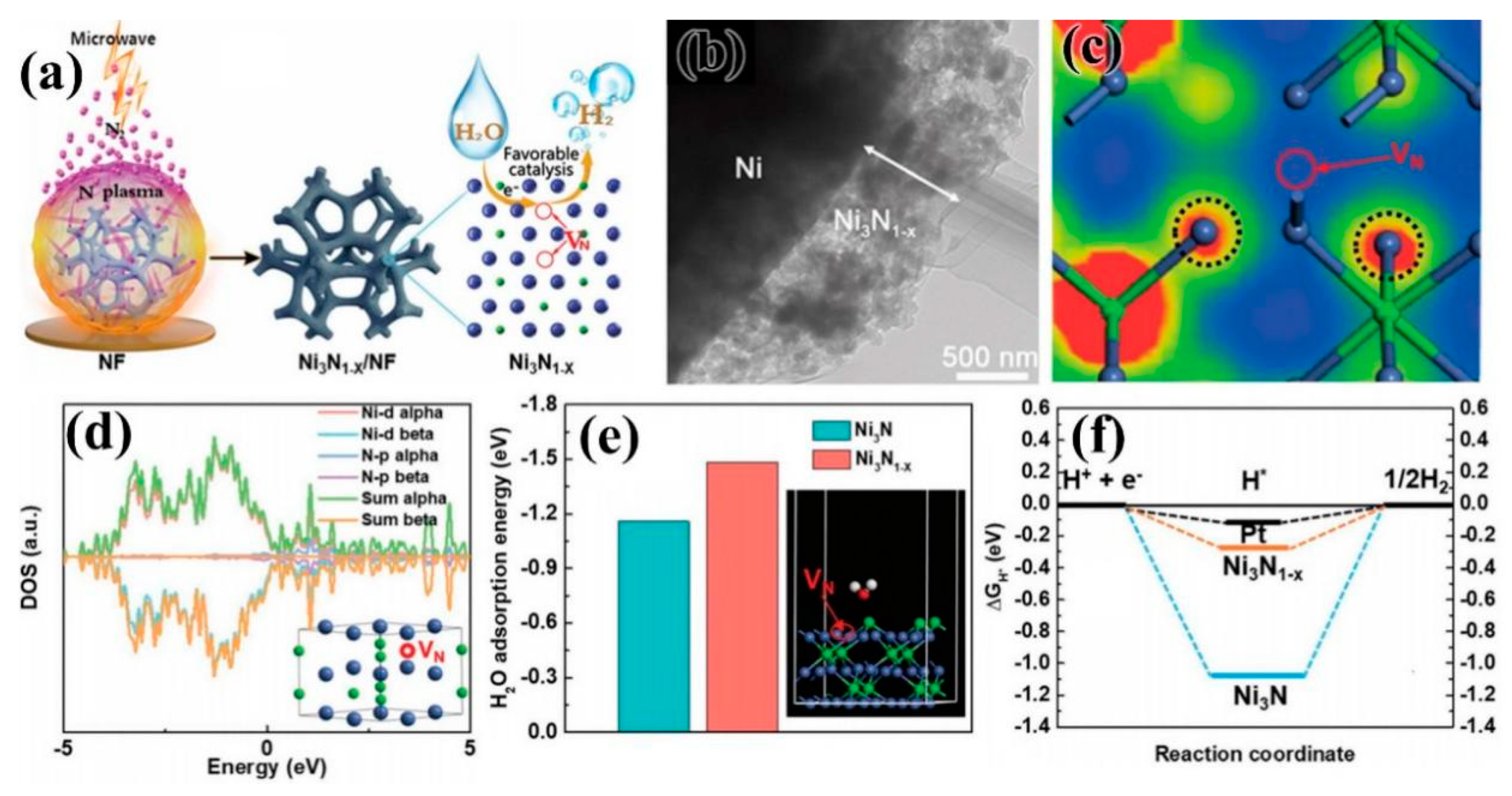 Nanomaterials 09 01436 g016