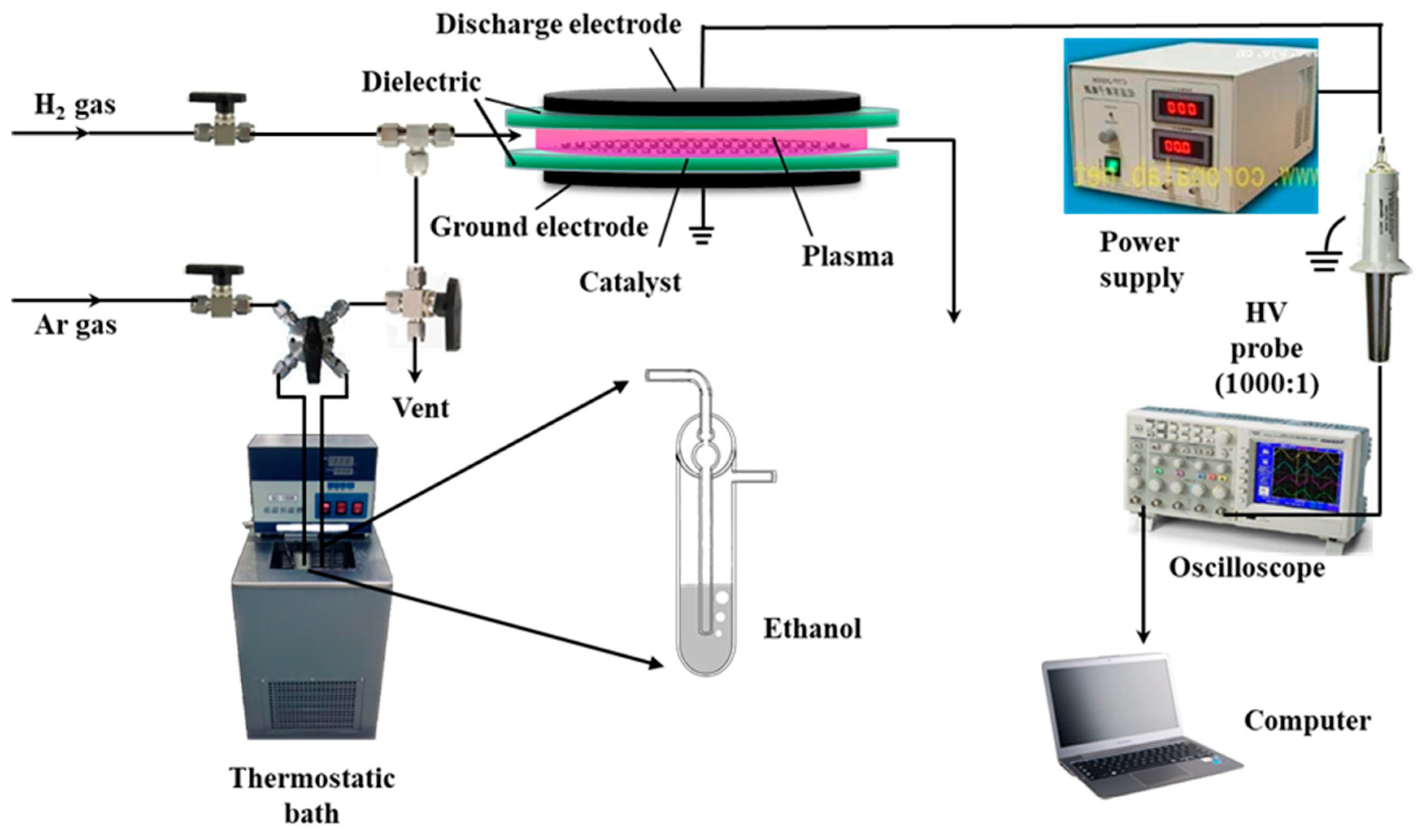 Nanomaterials 09 01437 g001