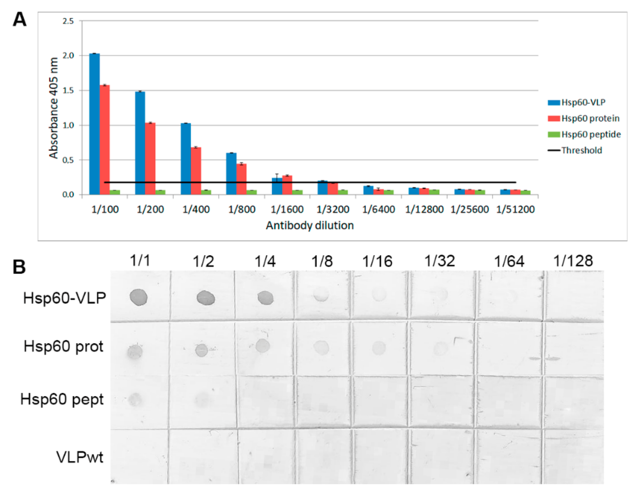 Nanomaterials 09 01438 g002 Nanomaterials 09 01438 g002