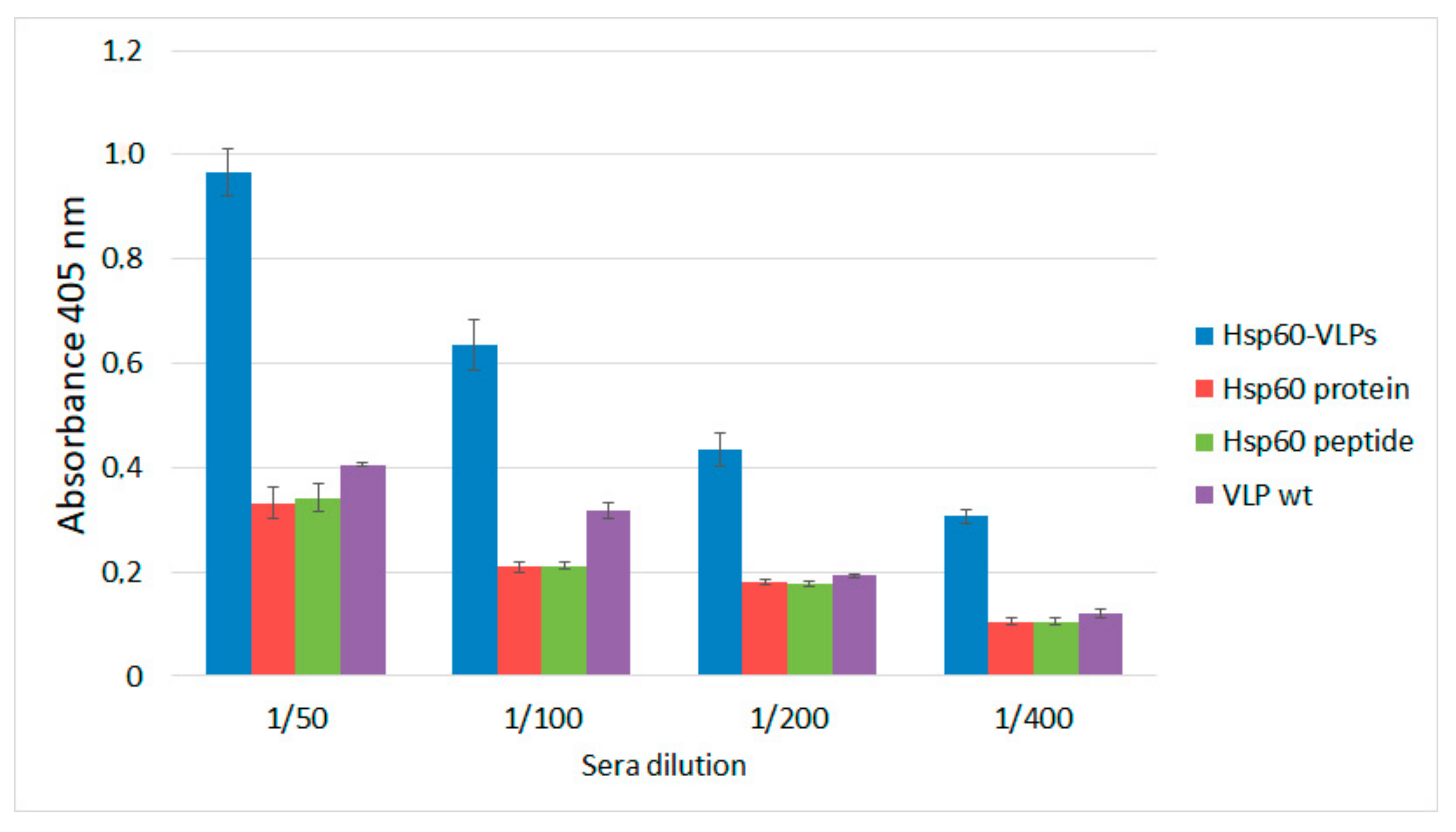 Nanomaterials 09 01438 g003 Nanomaterials 09 01438 g003