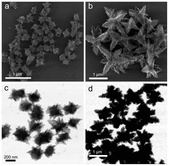 Nanomaterials Free FullText Reductive and Coordinative Effects of