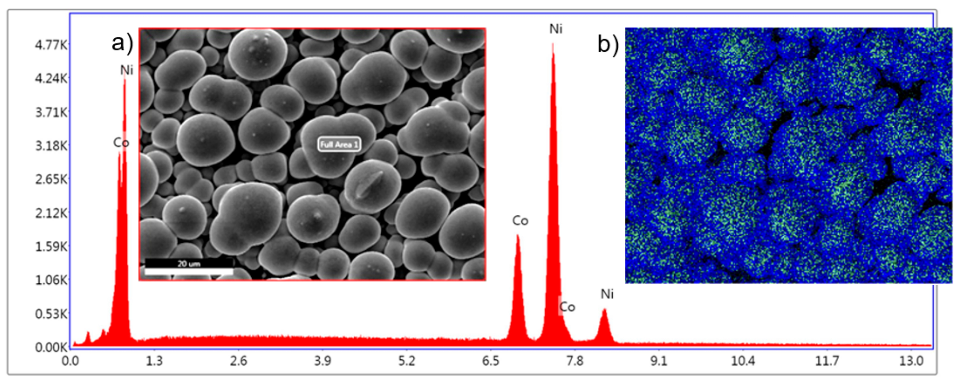 Nanomaterials 09 01446 g008