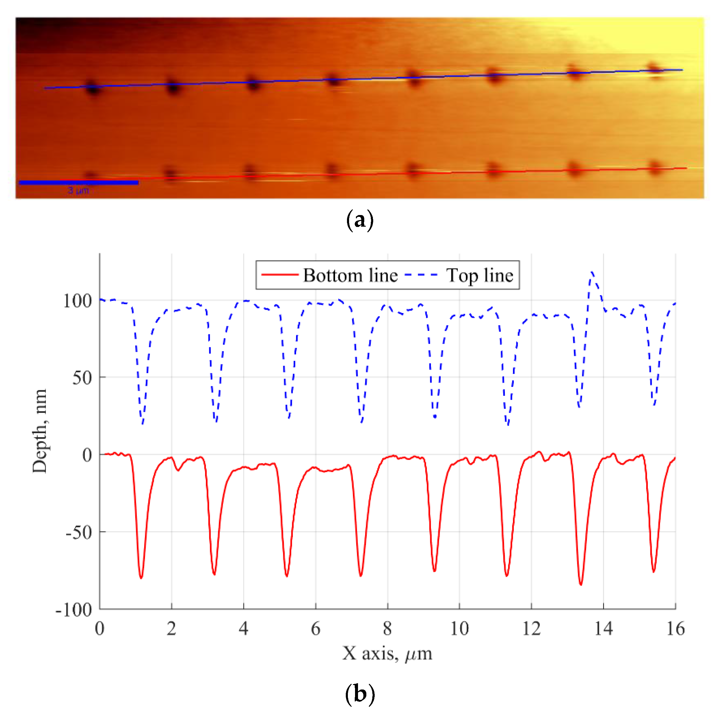 Nanomaterials 09 01452 g005 Nanomaterials 09 01452 g005