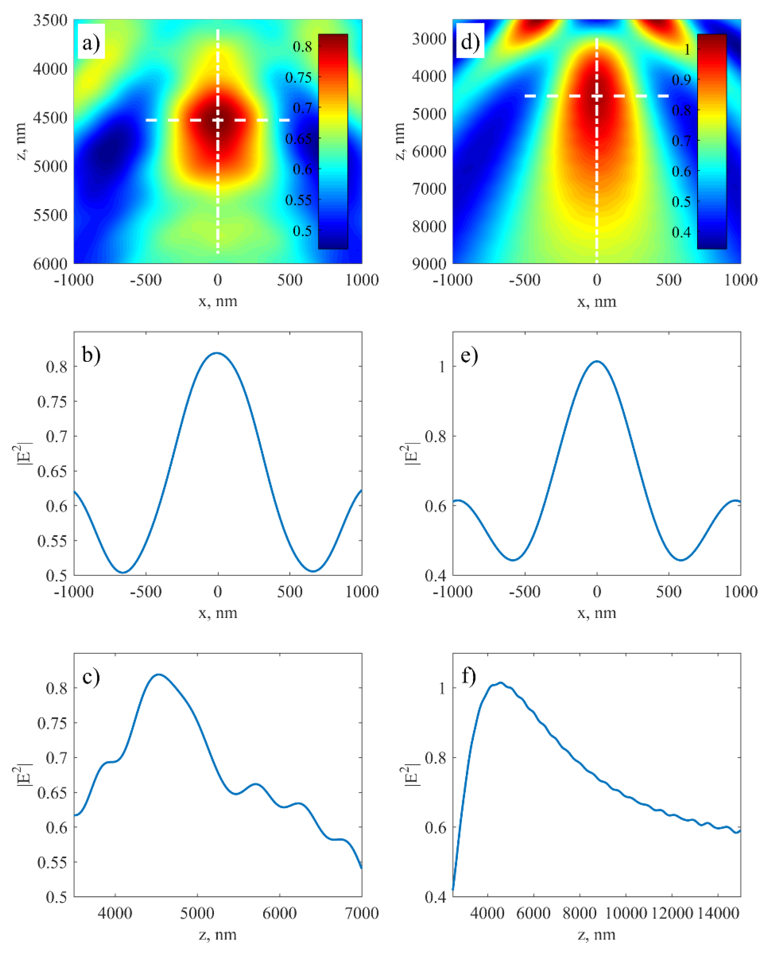 Nanomaterials 09 01452 g006 Nanomaterials 09 01452 g006