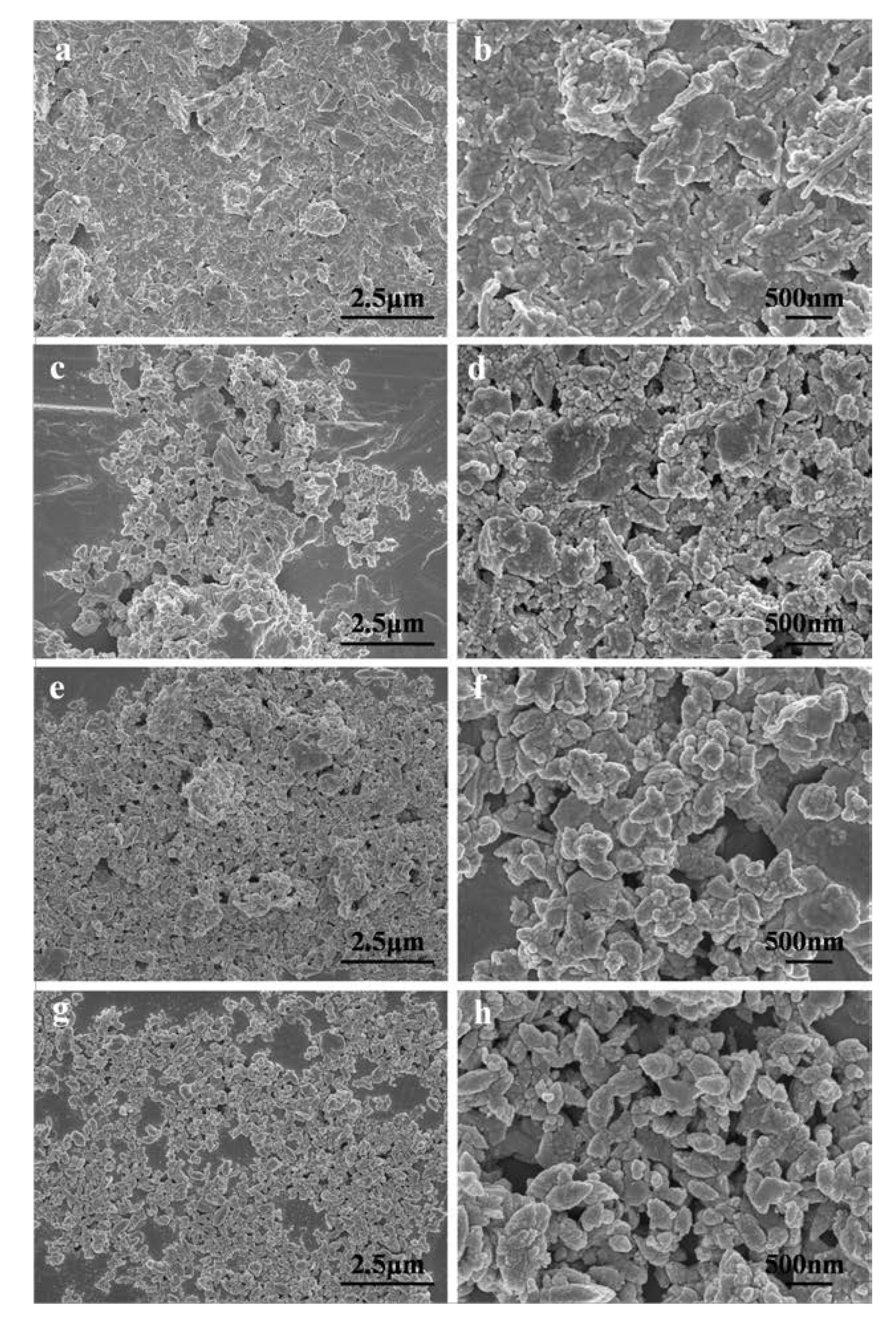 Nanomaterials 09 01453 g003