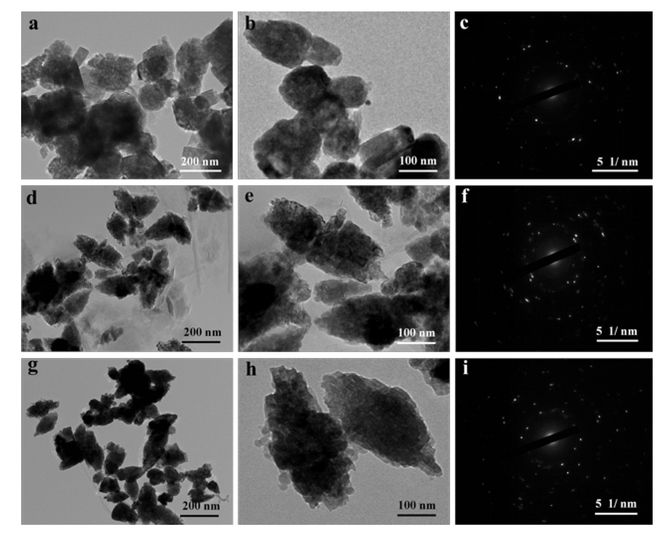Nanomaterials 09 01453 g004
