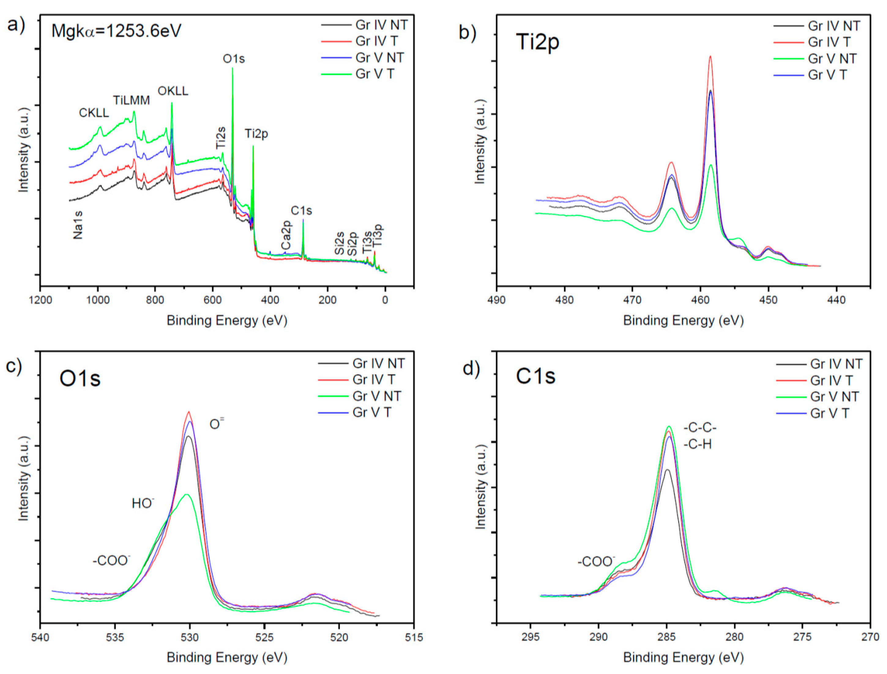 Nanomaterials 09 01458 g002