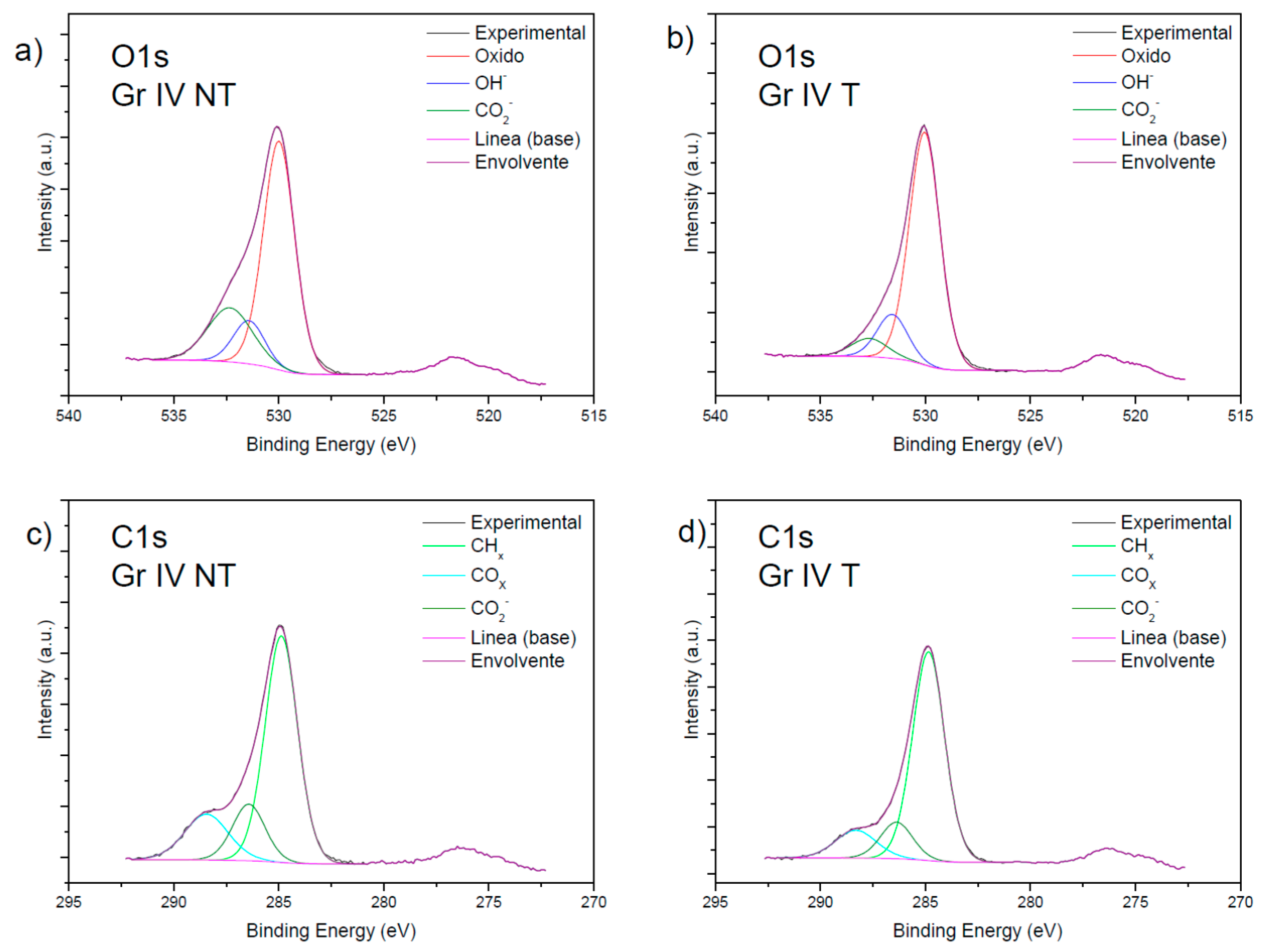 Nanomaterials 09 01458 g003