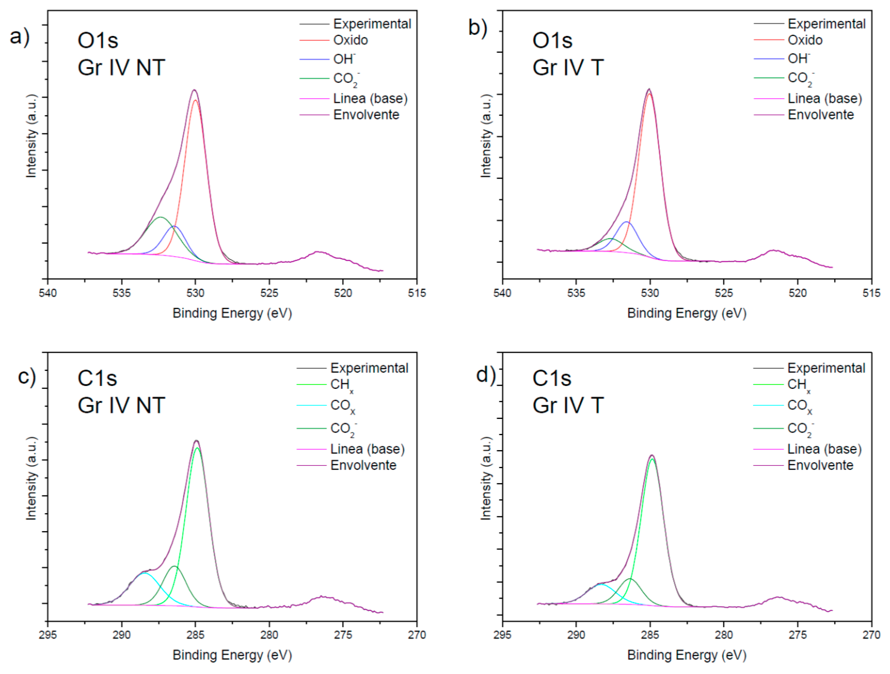 Nanomaterials 09 01458 g004